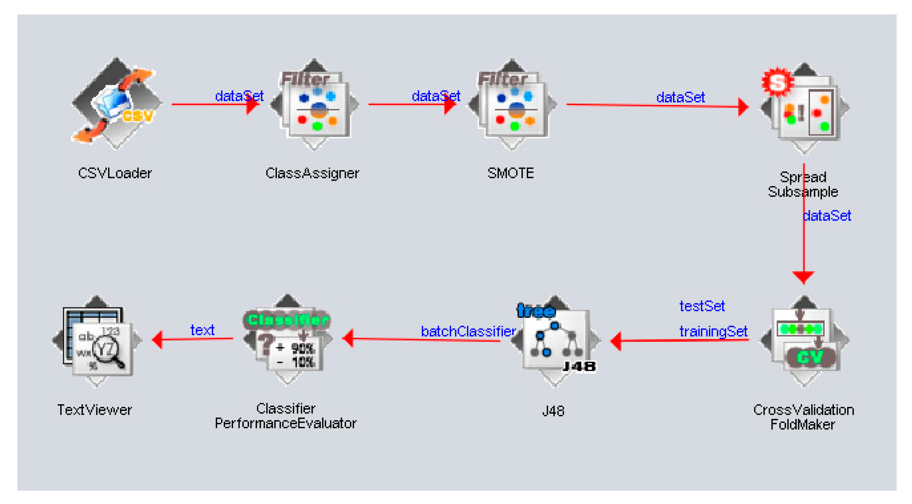 Algorithms 14 00201 g007