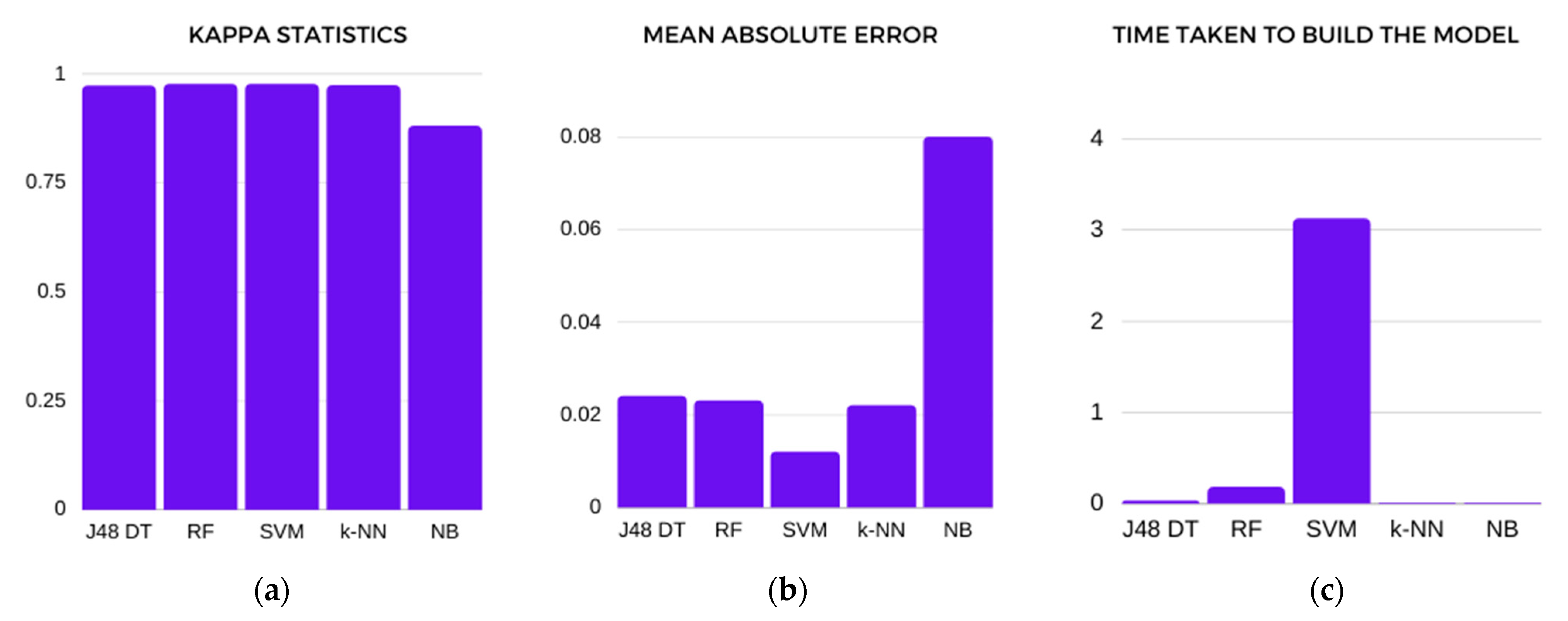 Algorithms 14 00201 g010