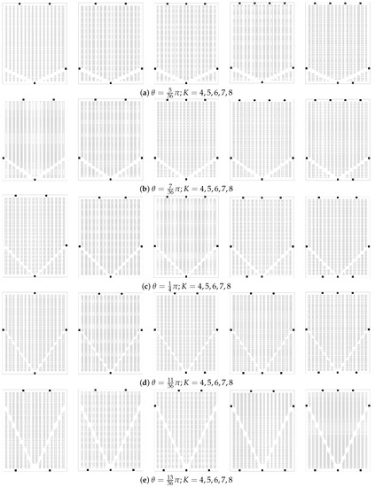 Algorithms 14 00203 g0a4 550