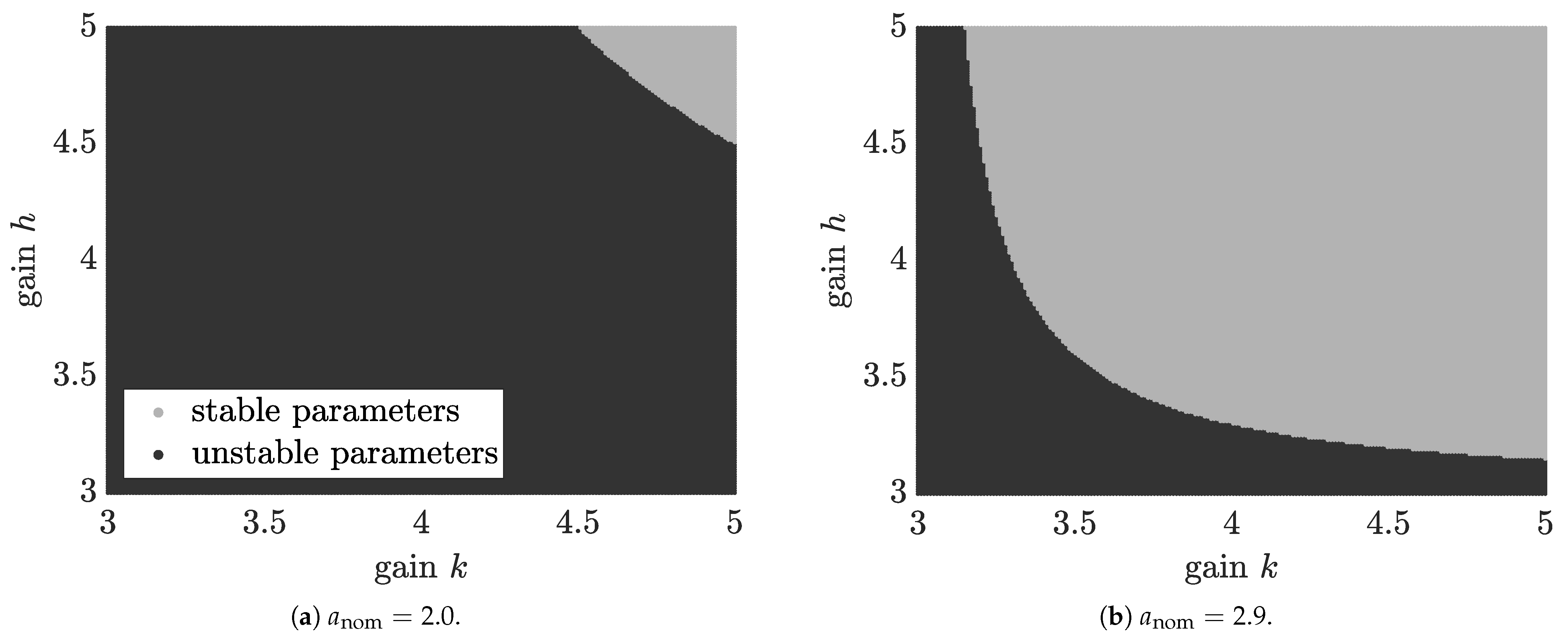 Algorithms 14 00205 g001a