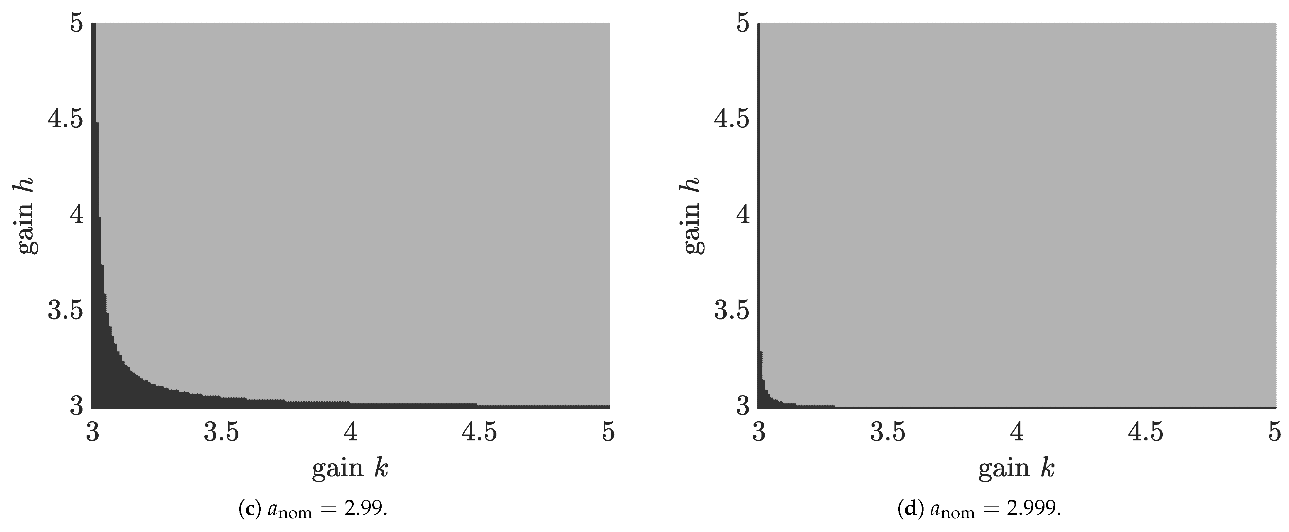 Algorithms 14 00205 g001b