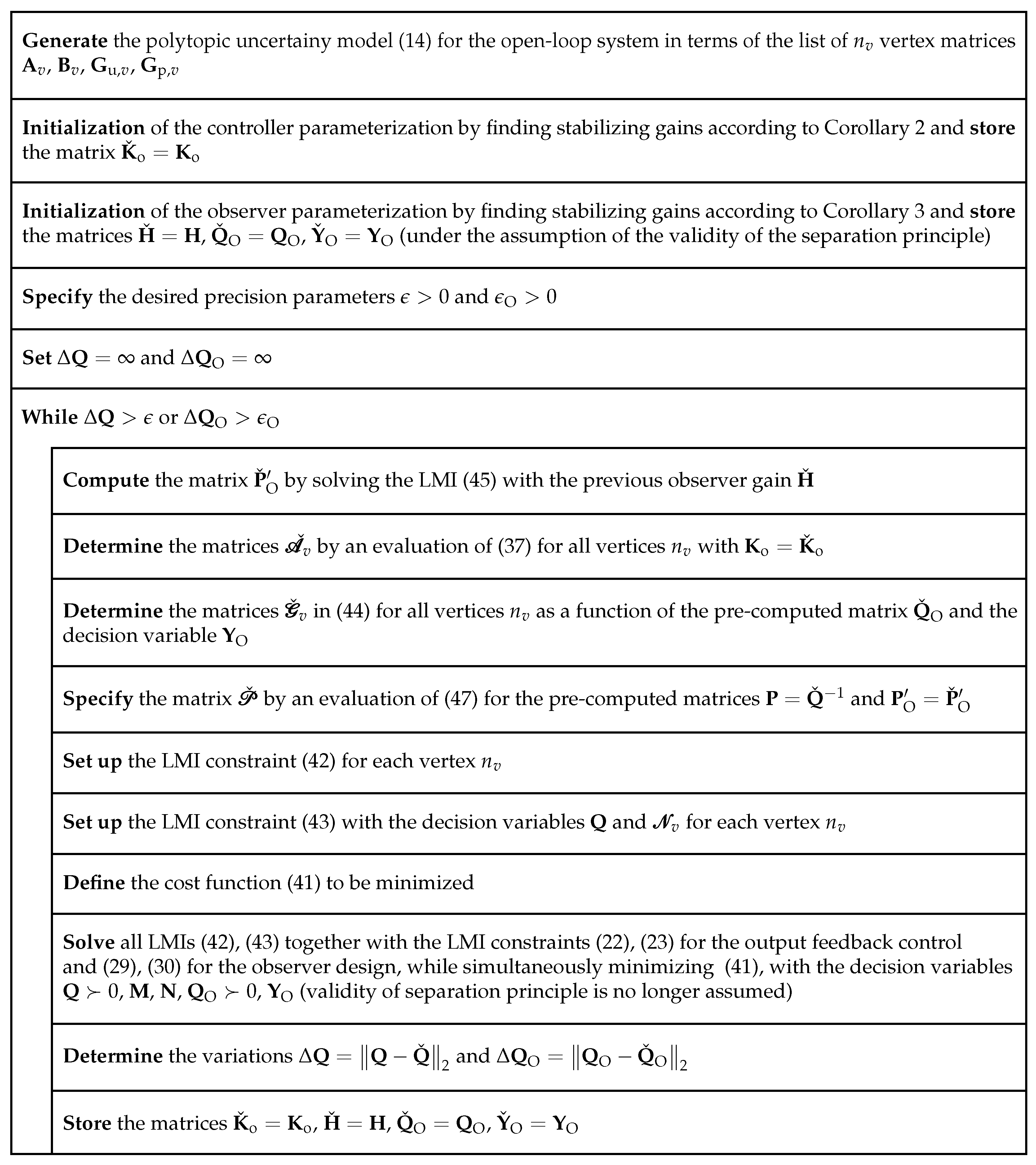 Algorithms 14 00205 g002