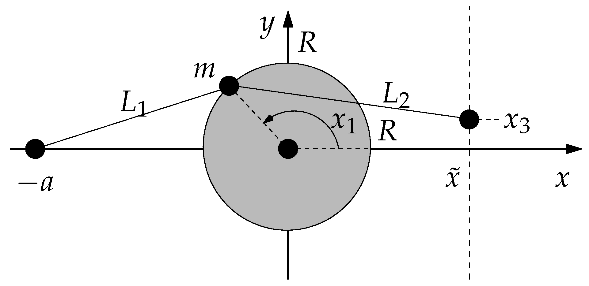 Algorithms 14 00205 g003