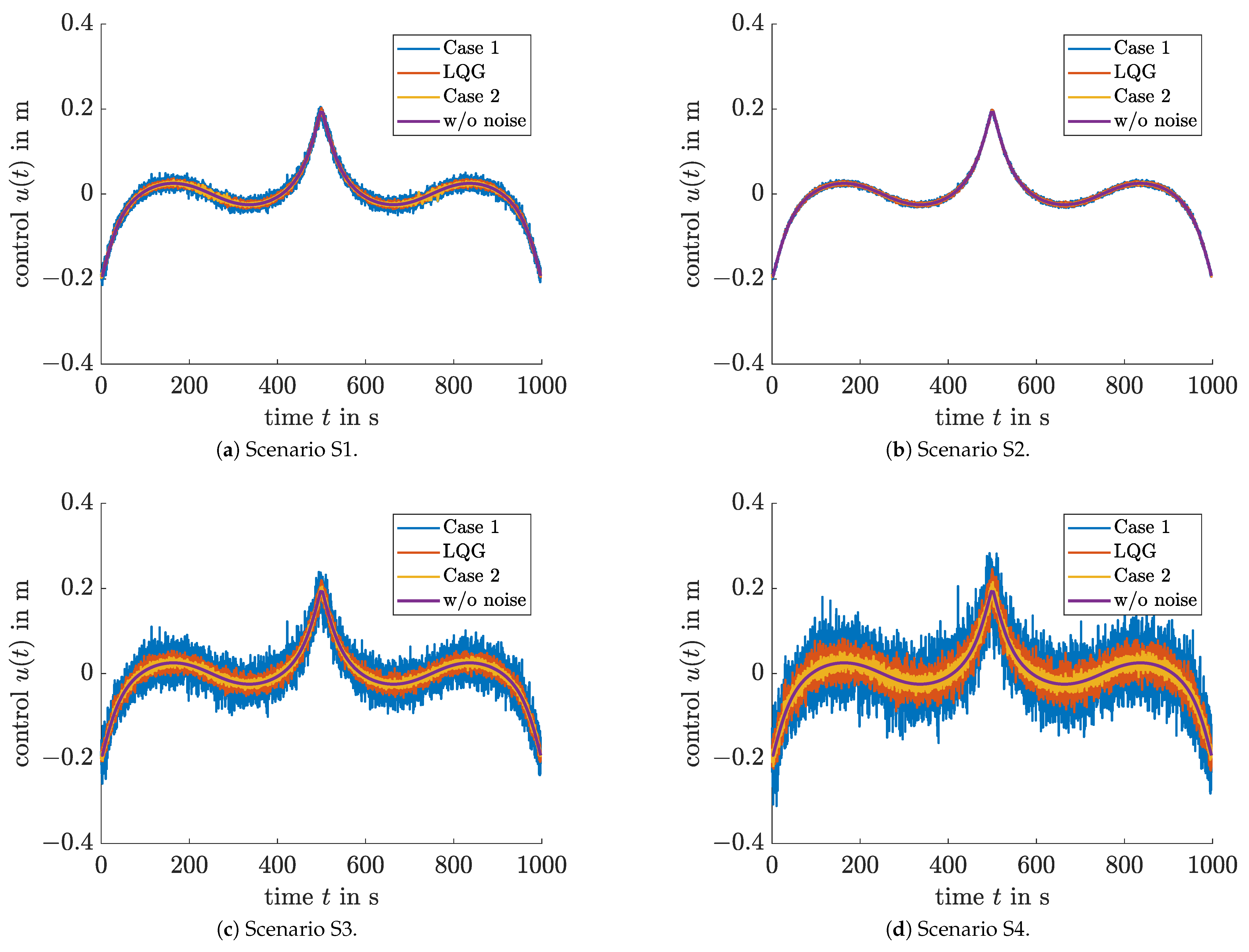 Algorithms 14 00205 g005