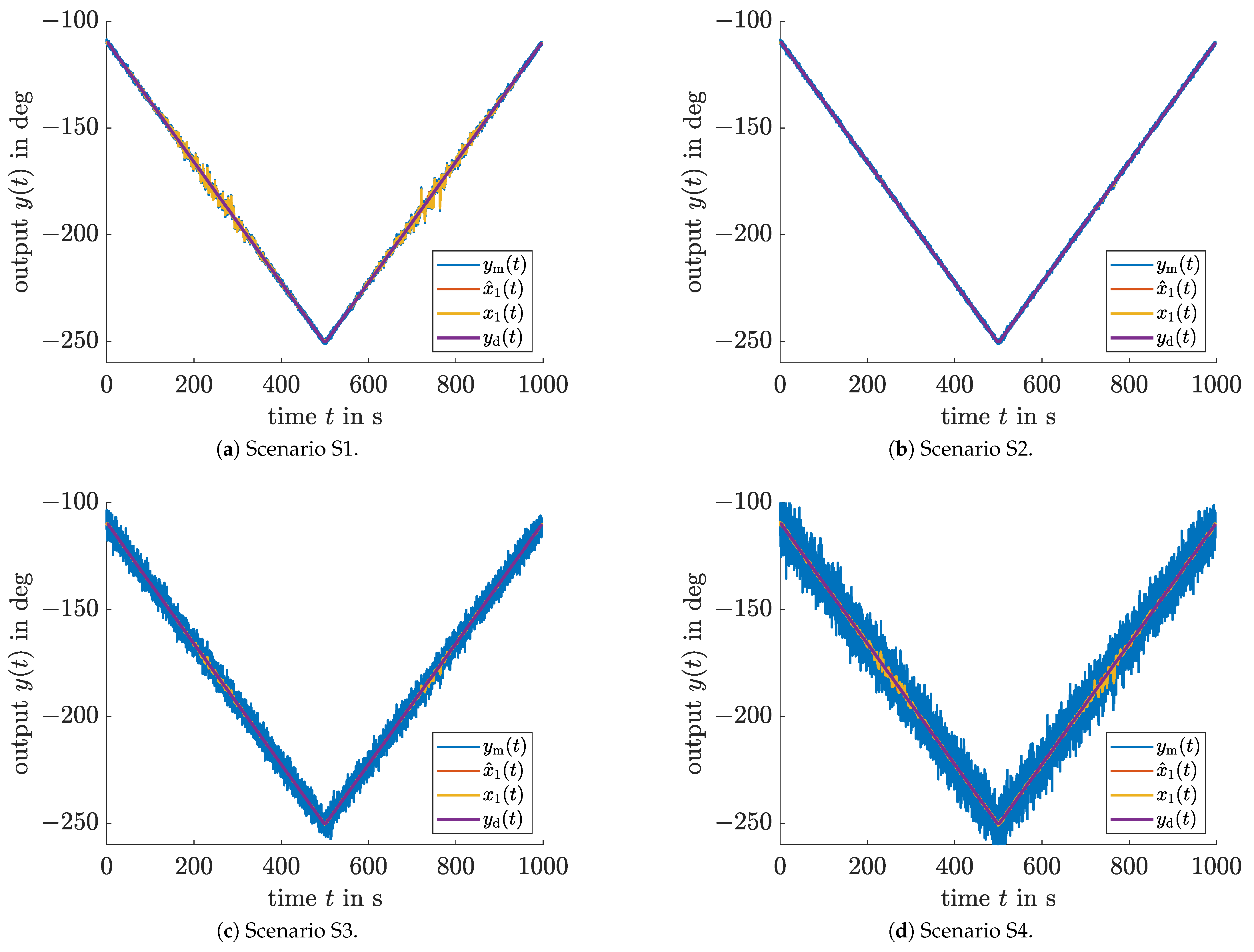 Algorithms 14 00205 g006