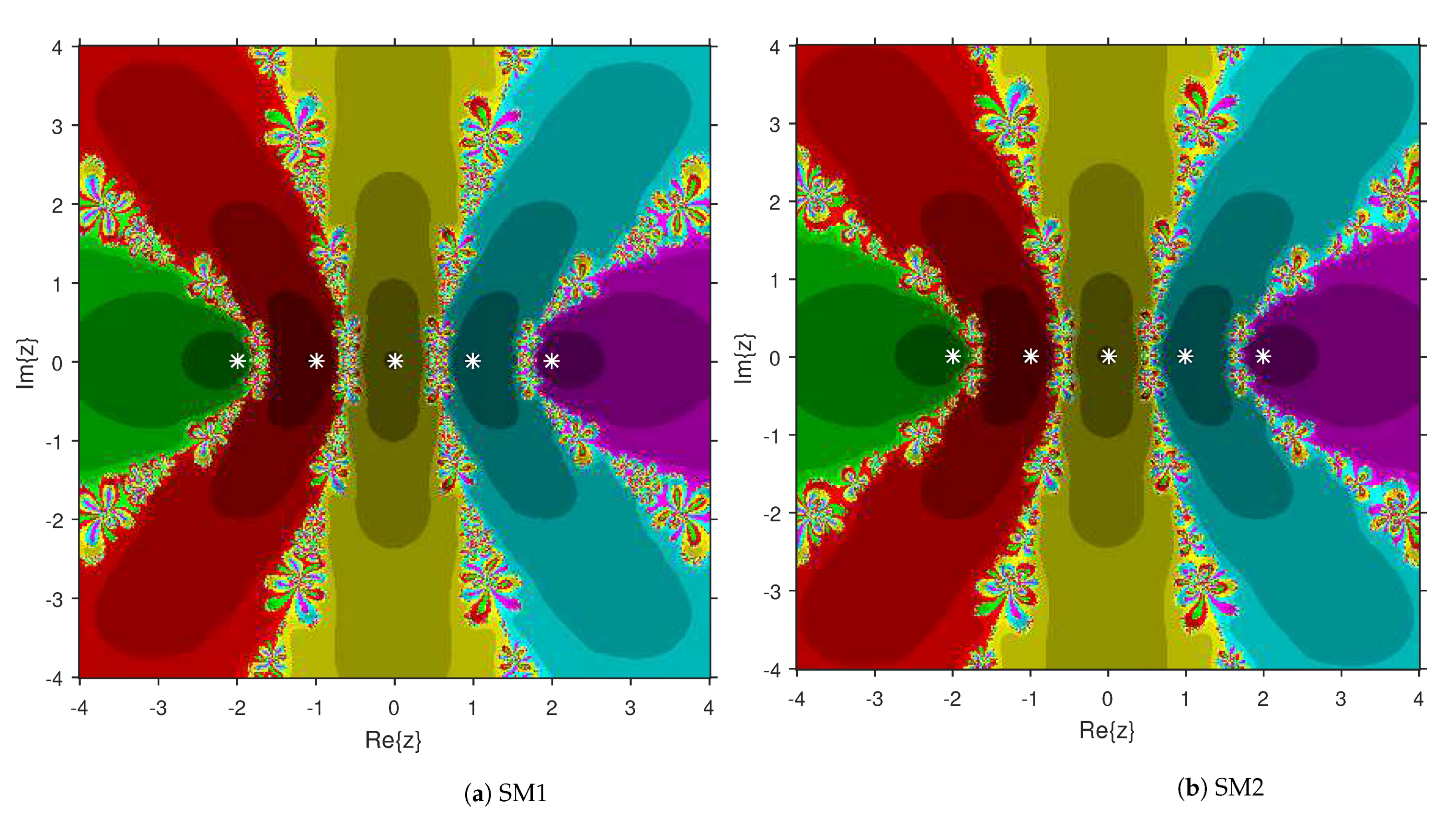 Algorithms 14 00207 g007