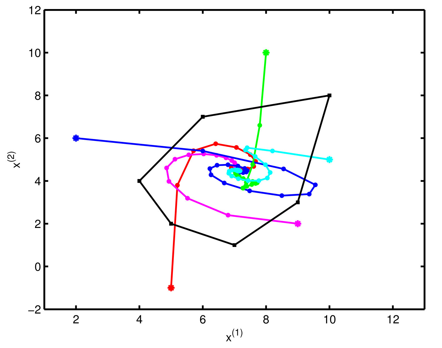 Algorithms 14 00209 g002