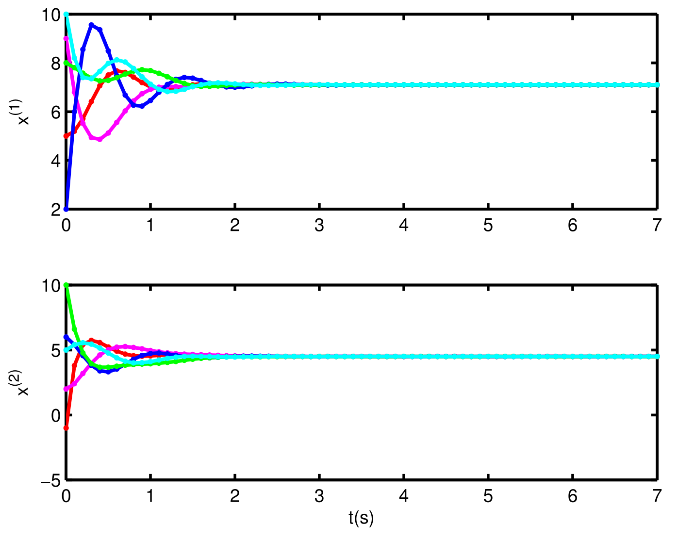 Algorithms 14 00209 g003