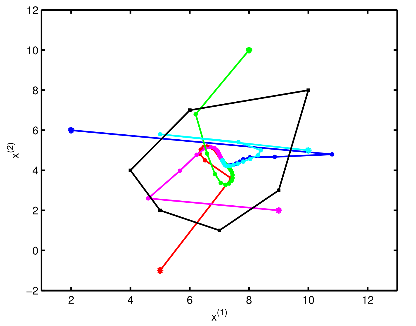 Algorithms 14 00209 g005