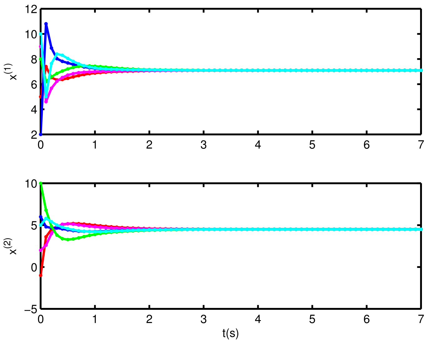 Algorithms 14 00209 g006