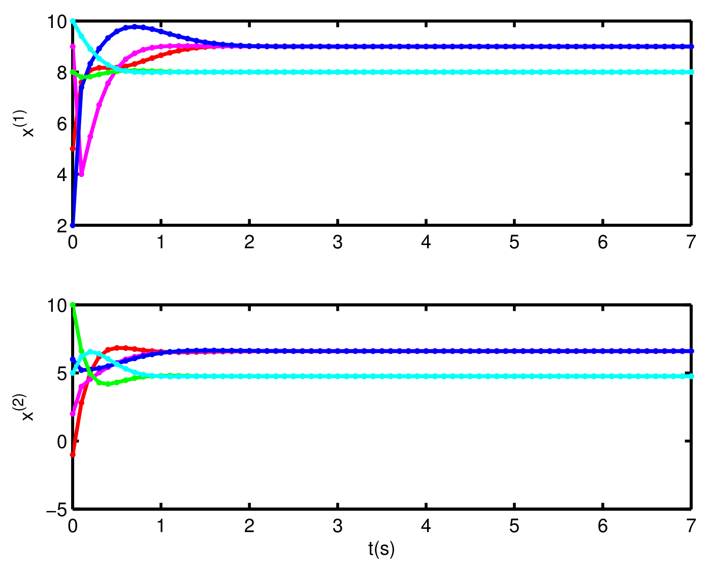 Algorithms 14 00209 g010