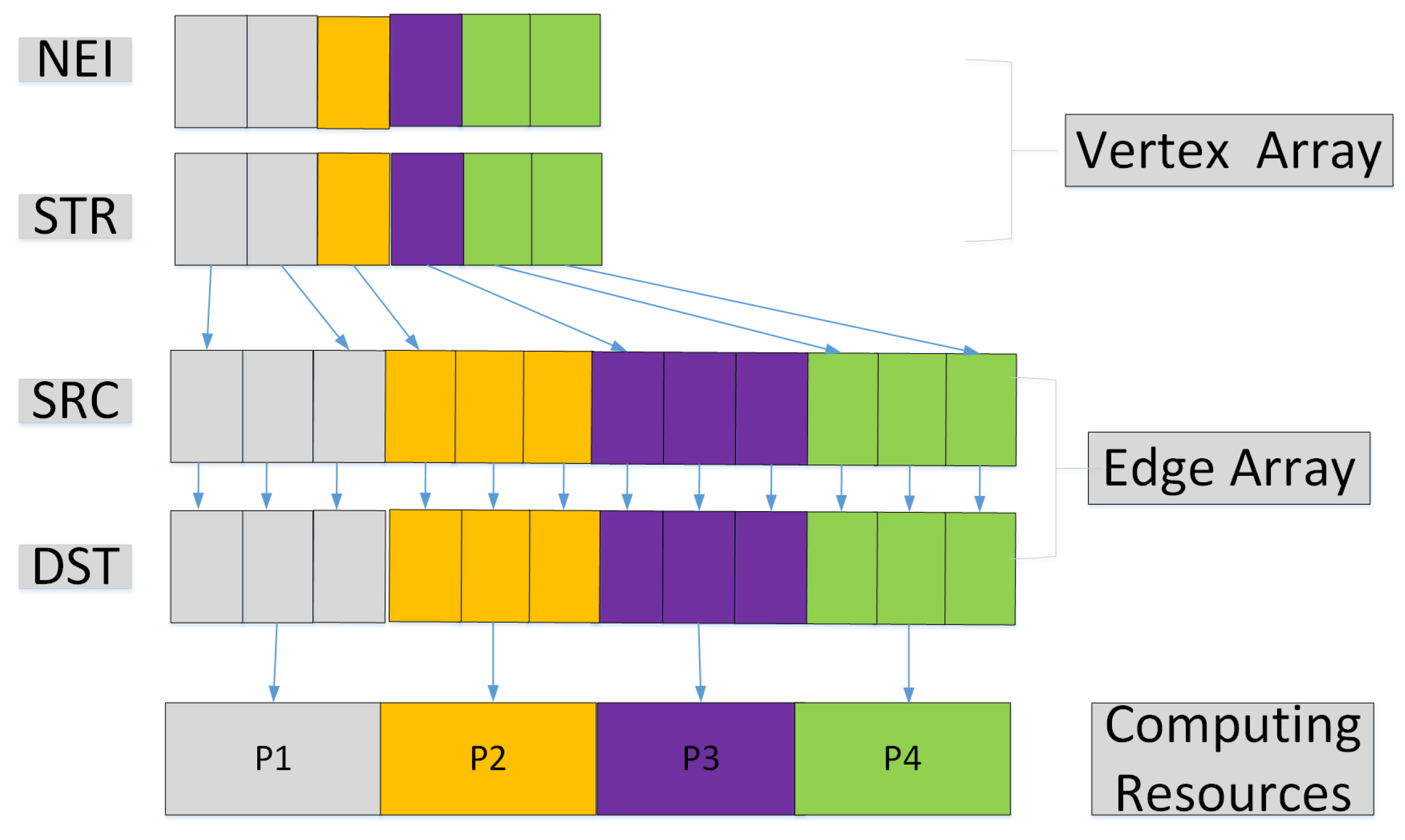 Algorithms 14 00221 g003