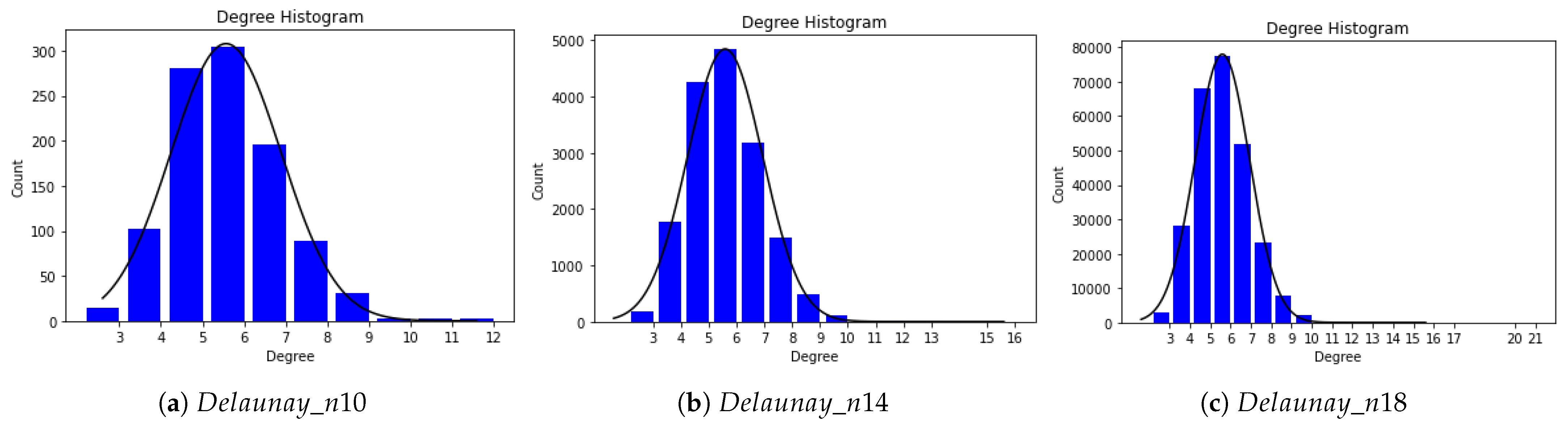 Algorithms 14 00221 g005