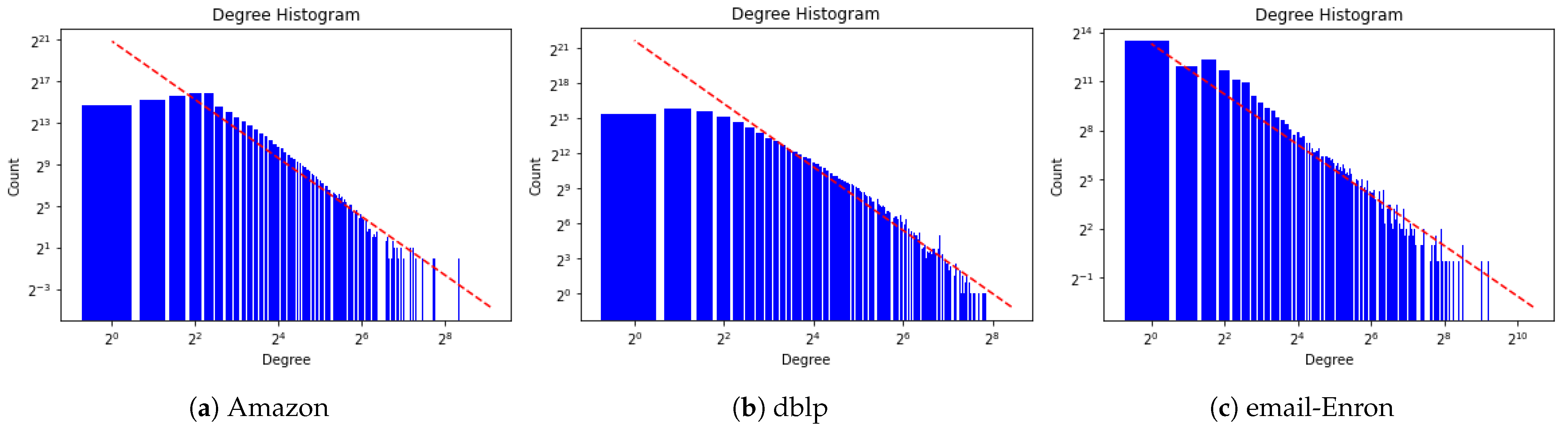 Algorithms 14 00221 g006