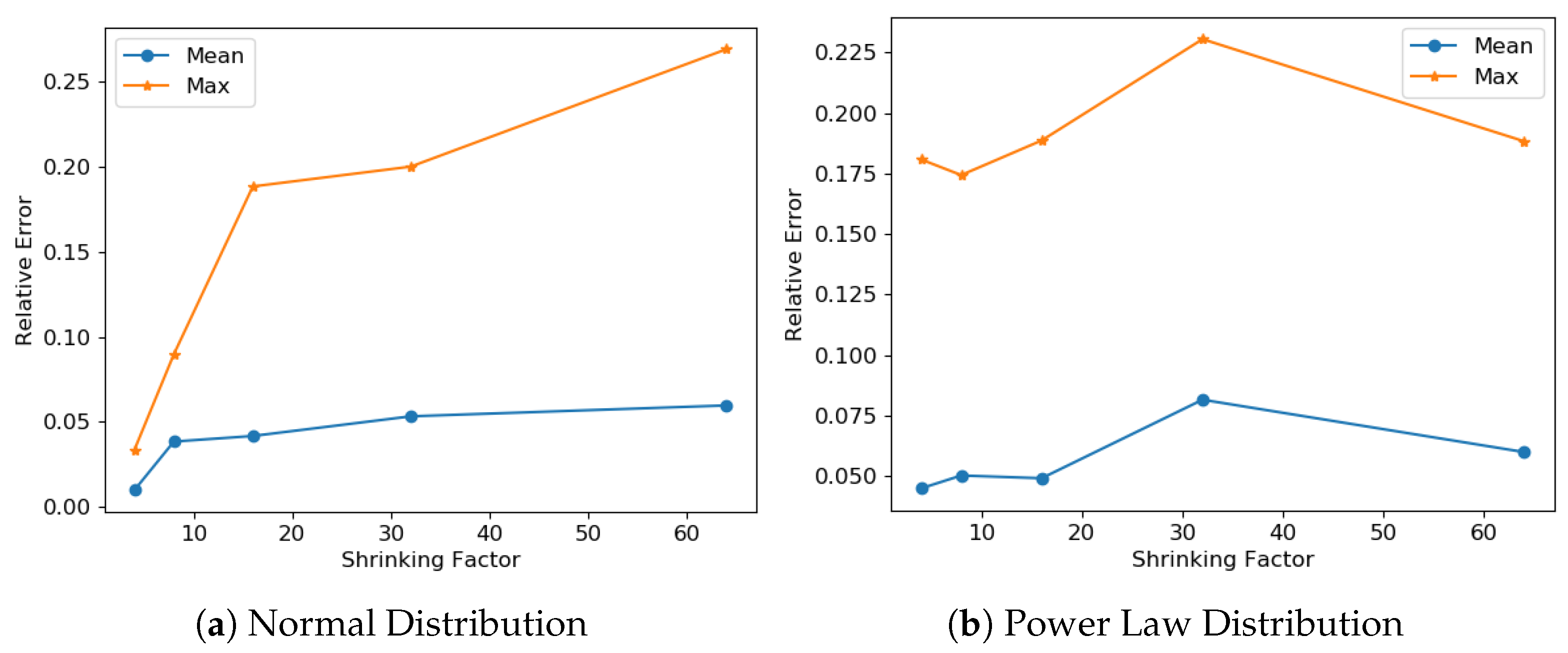 Algorithms 14 00221 g007