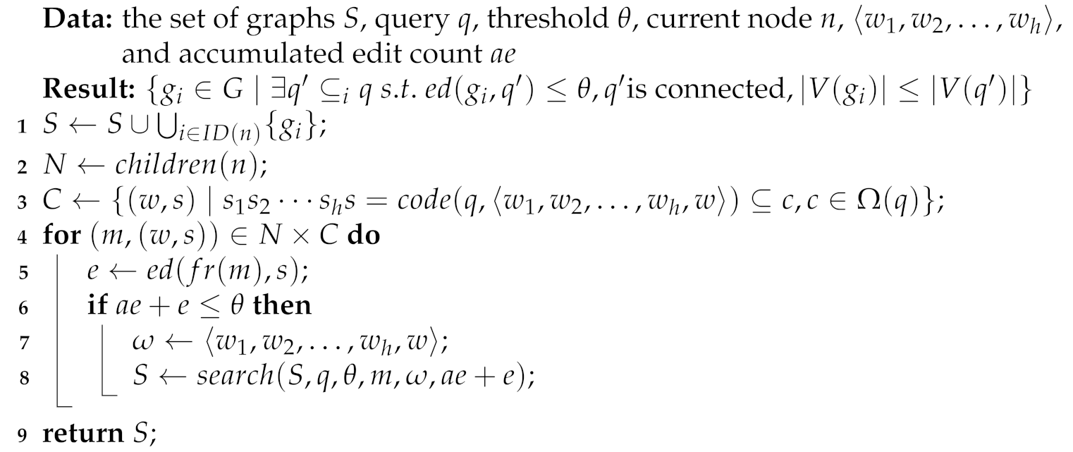 Algorithms 14 00225 i004