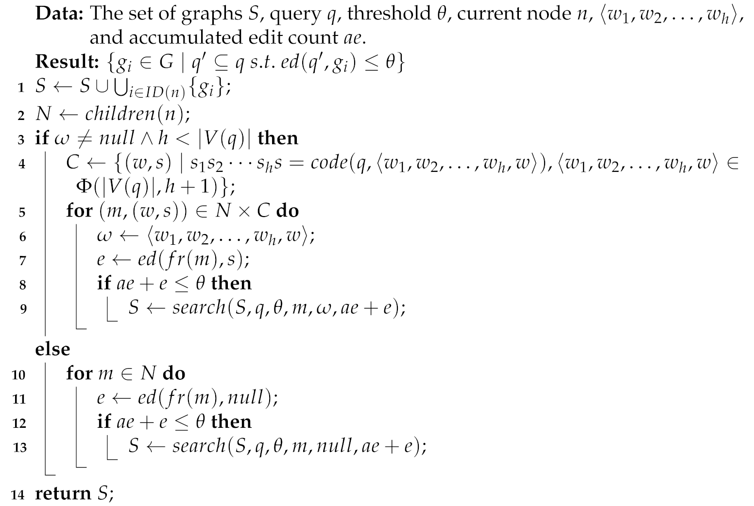 Algorithms 14 00225 i005