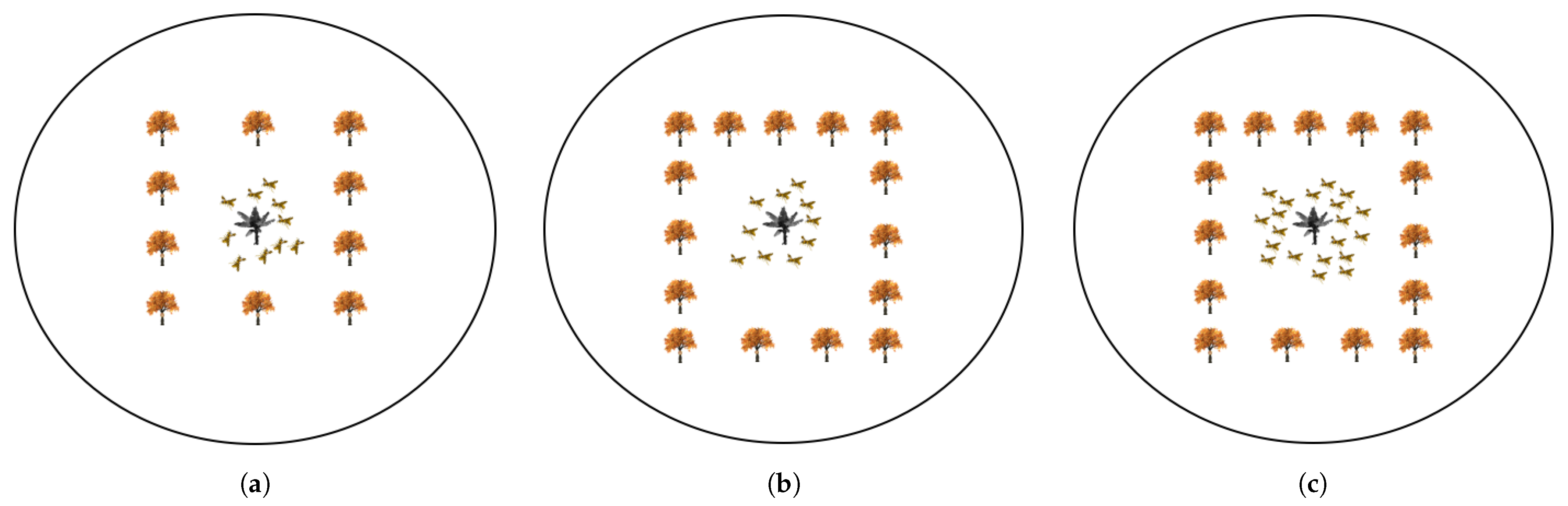 Algorithms 14 00230 g005 Algorithms 14 00230 g005