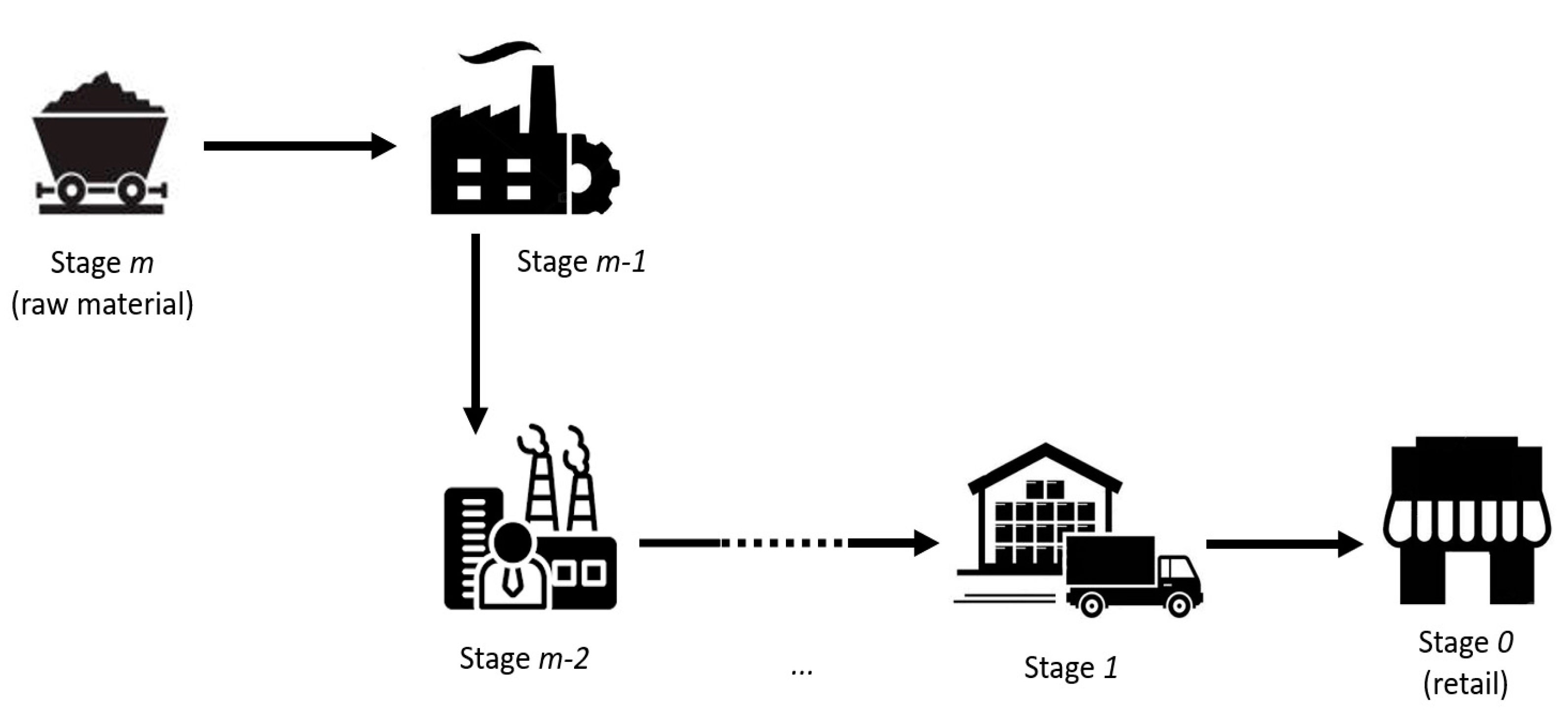 Algorithms 14 00240 g002
