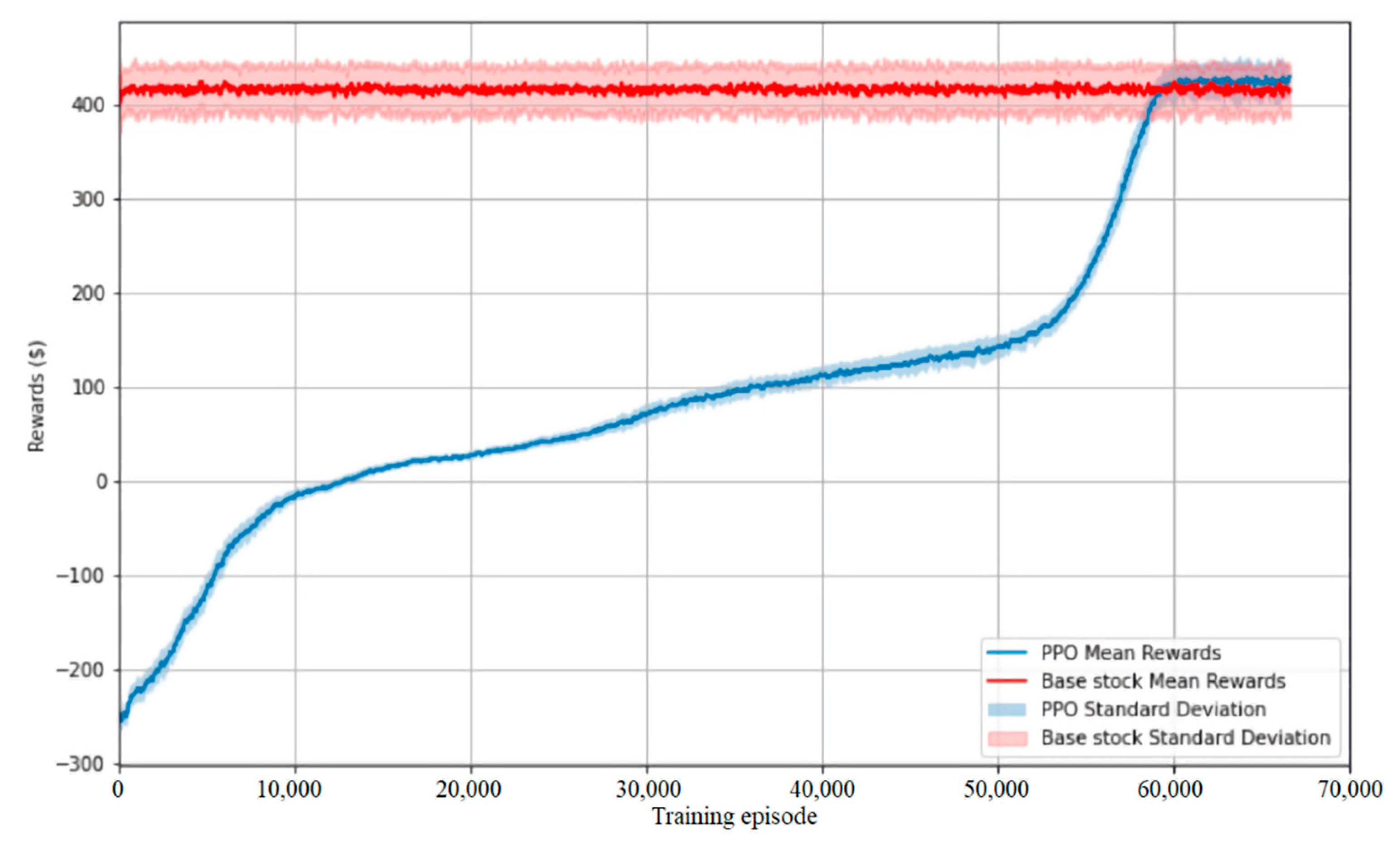 Algorithms 14 00240 g003