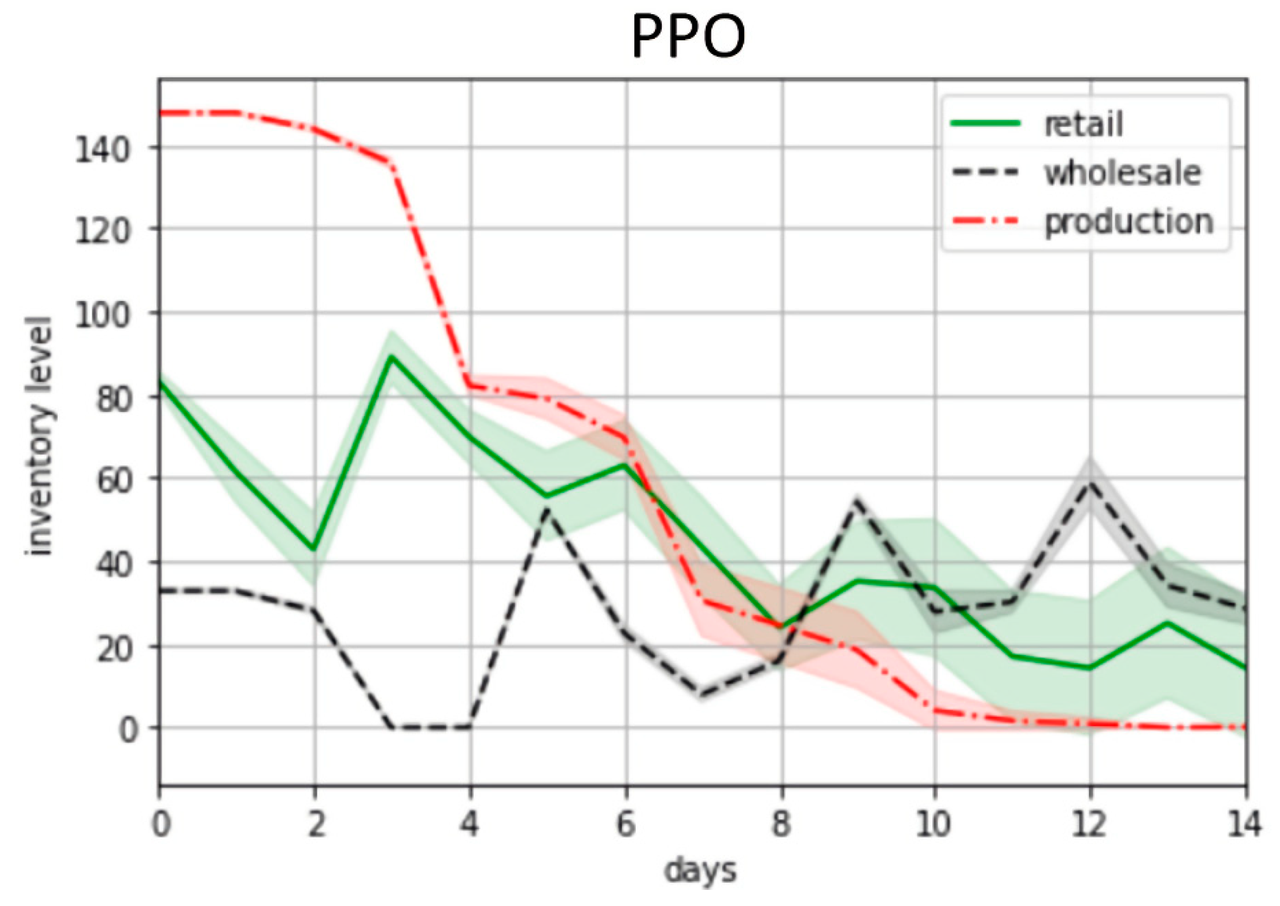 Algorithms 14 00240 g004