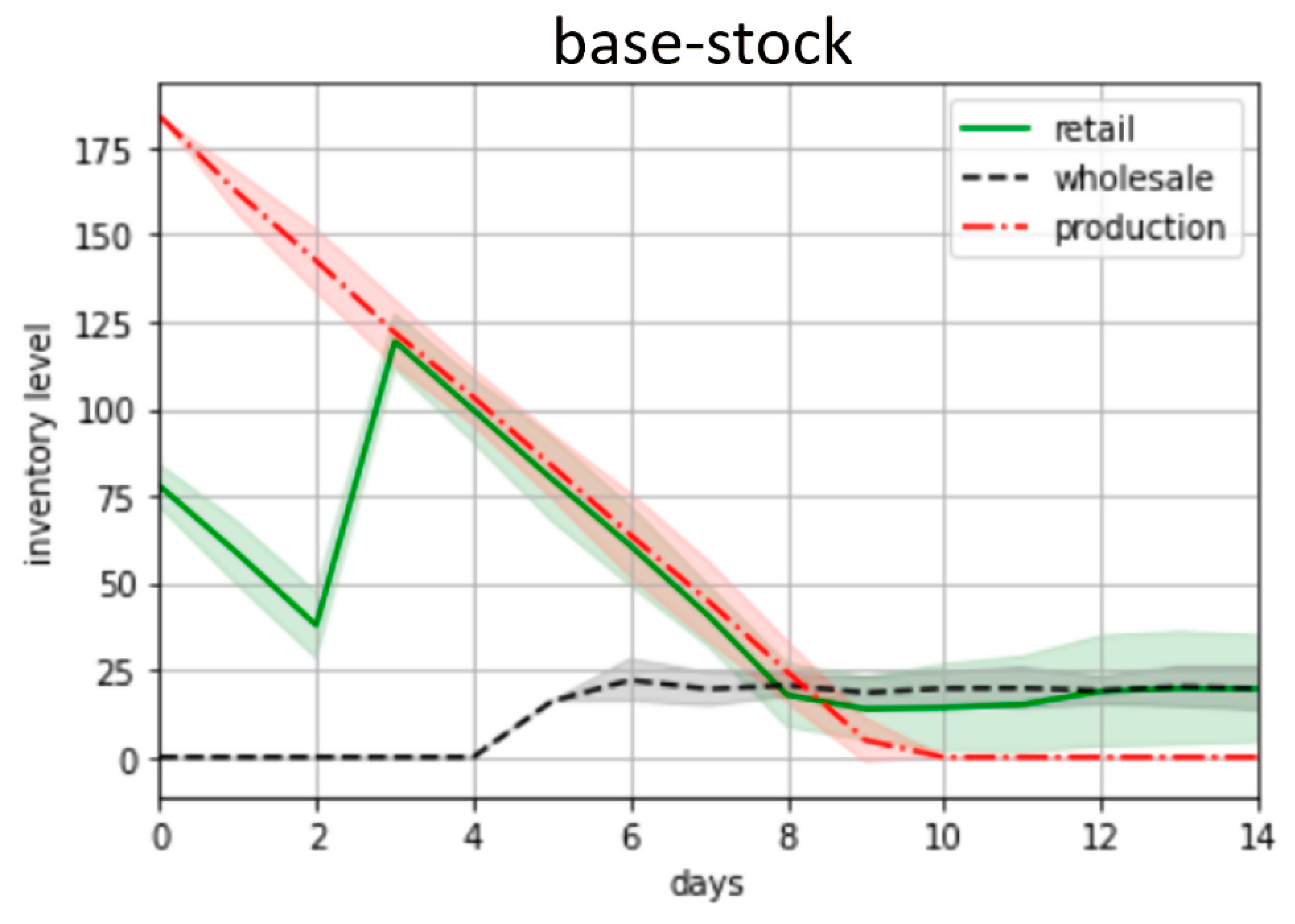 Algorithms 14 00240 g005