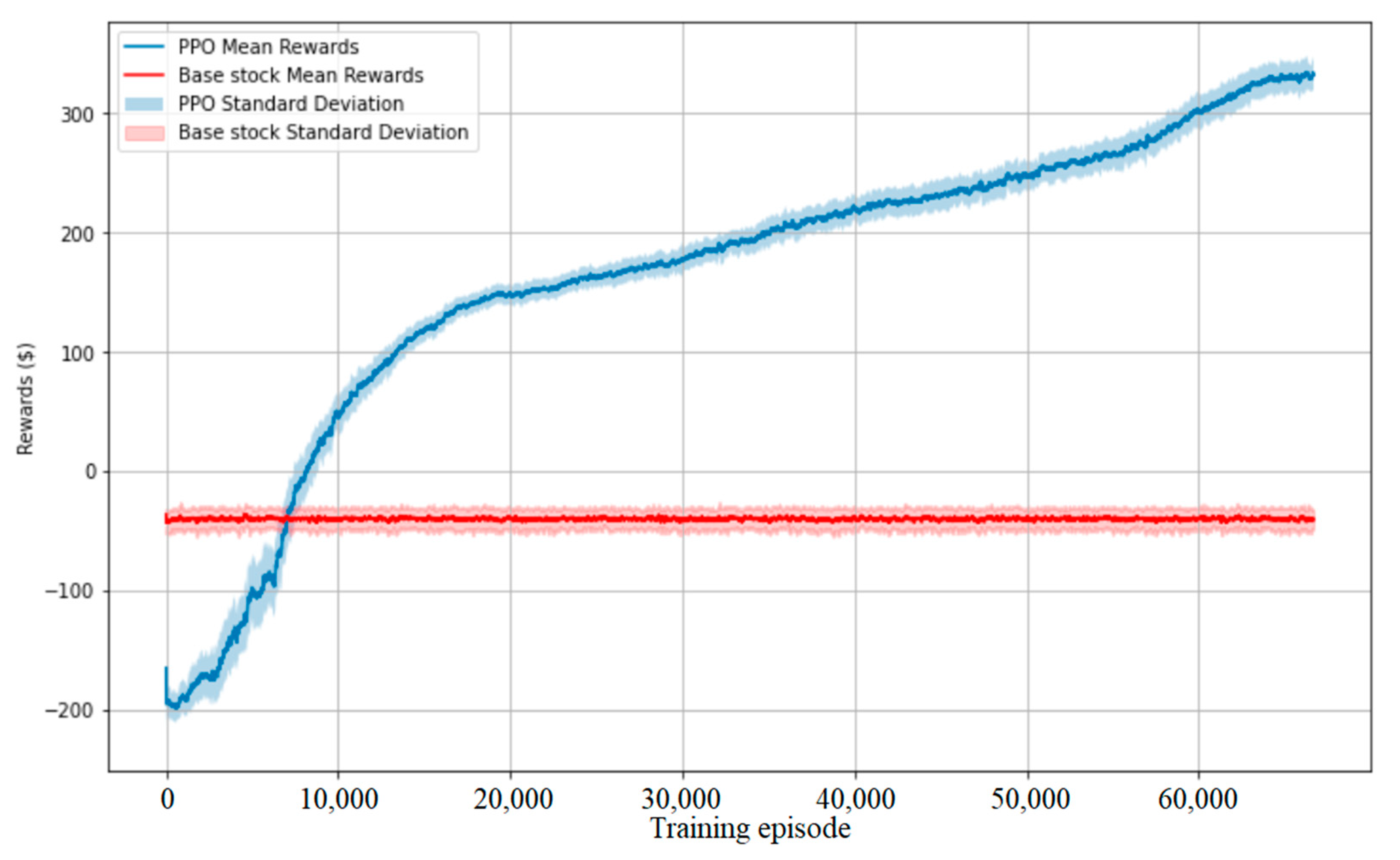 Algorithms 14 00240 g006