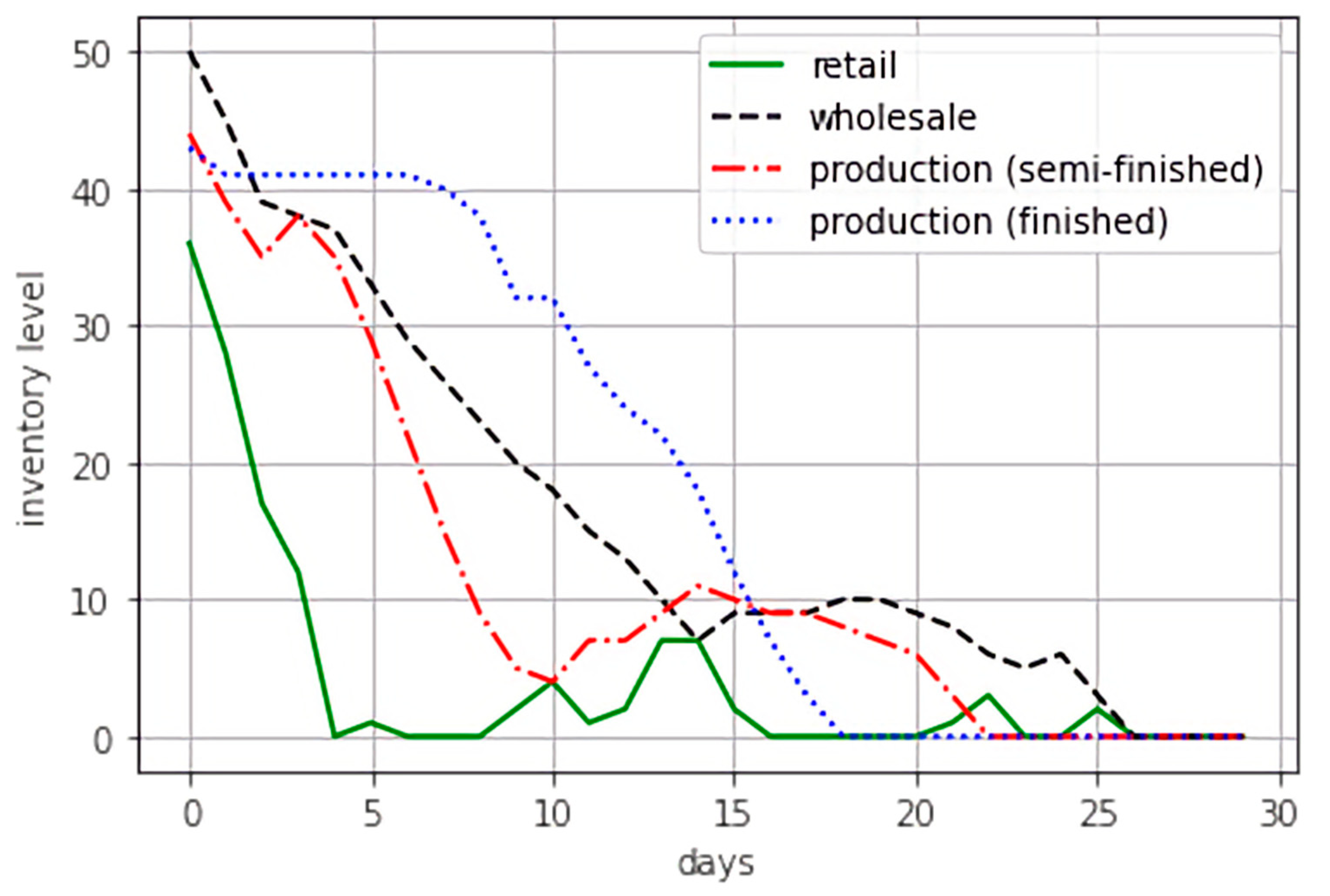 Algorithms 14 00240 g007