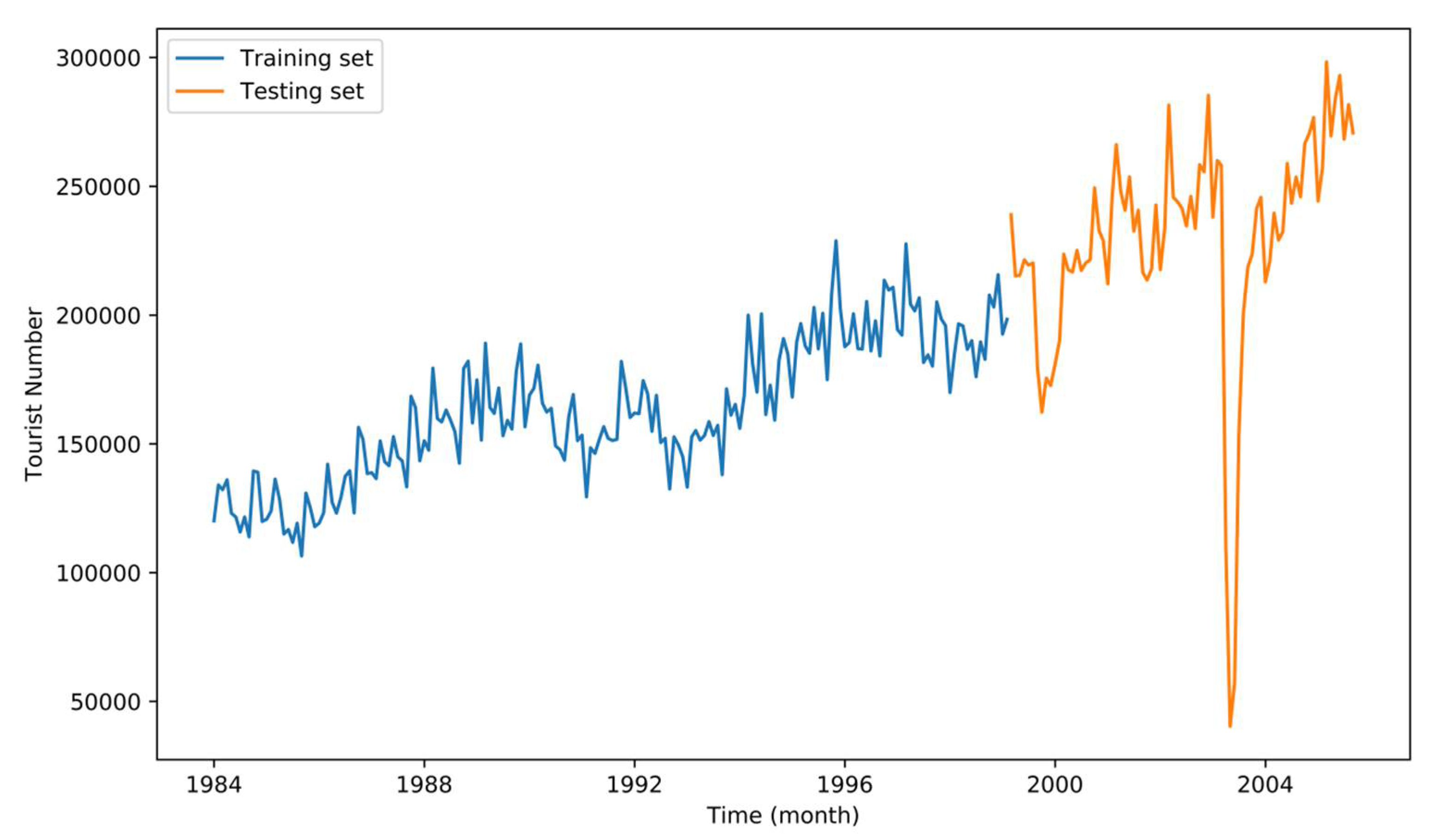 Algorithms 14 00243 g002