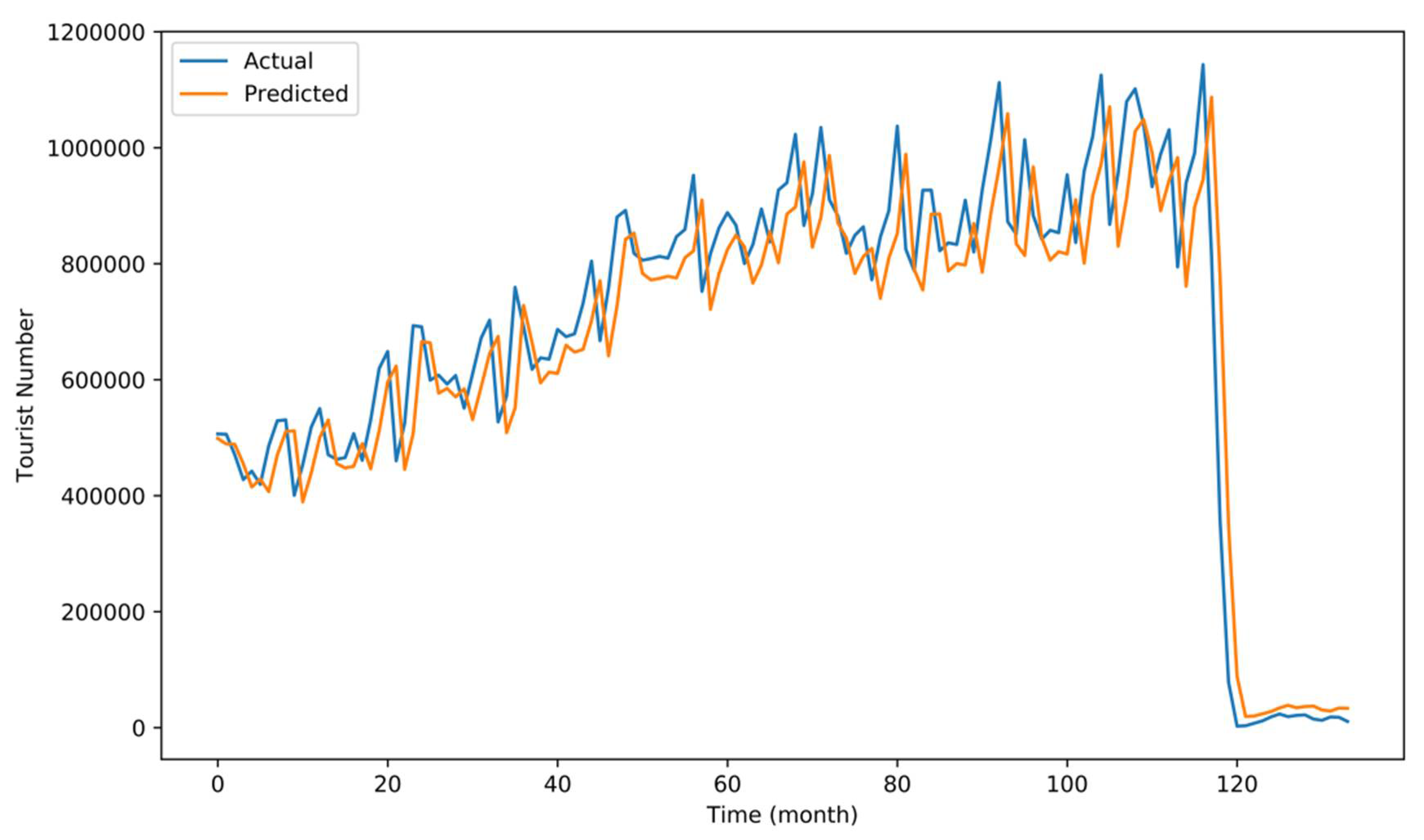 Algorithms 14 00243 g008