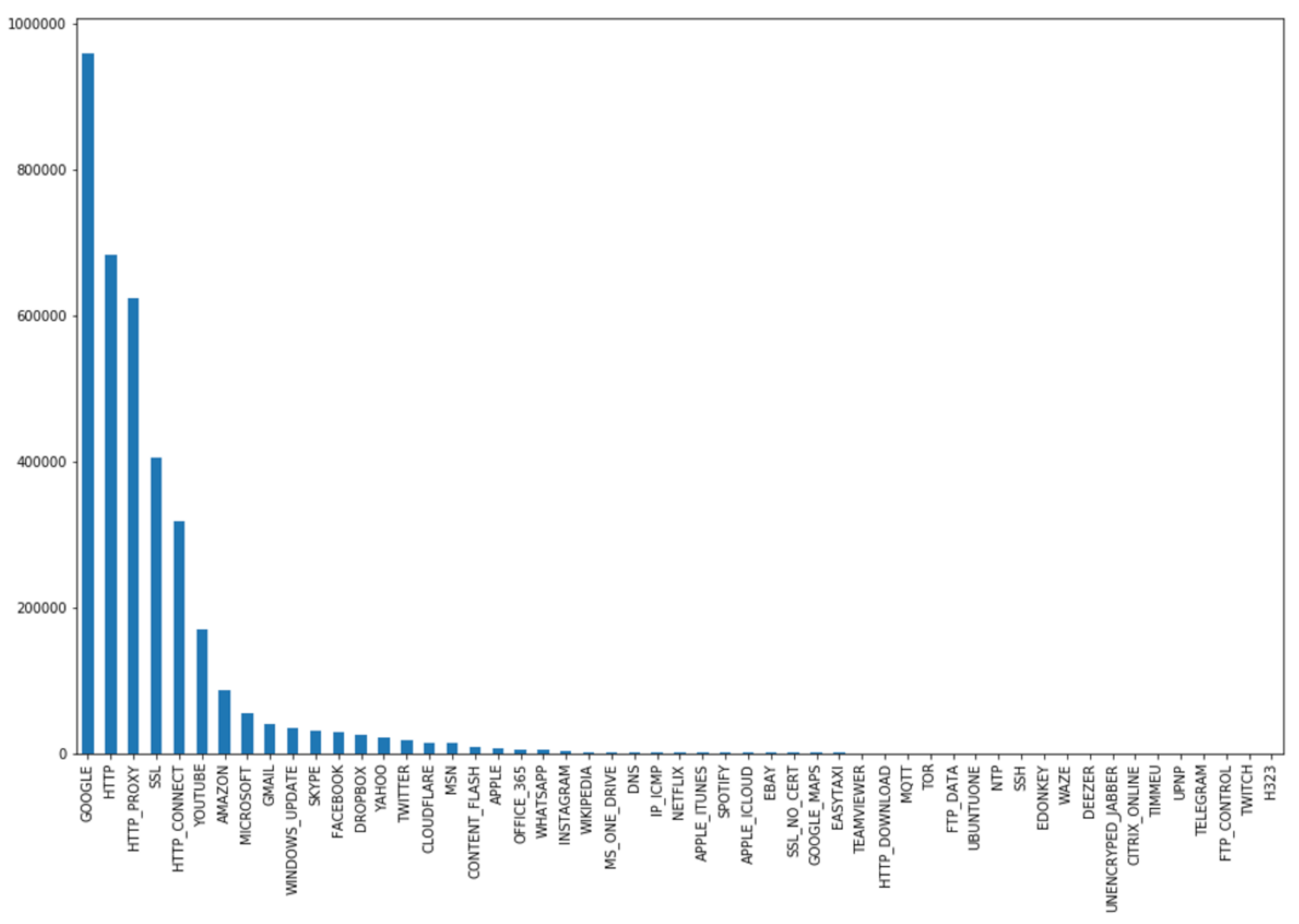 Algorithms 14 00250 g002