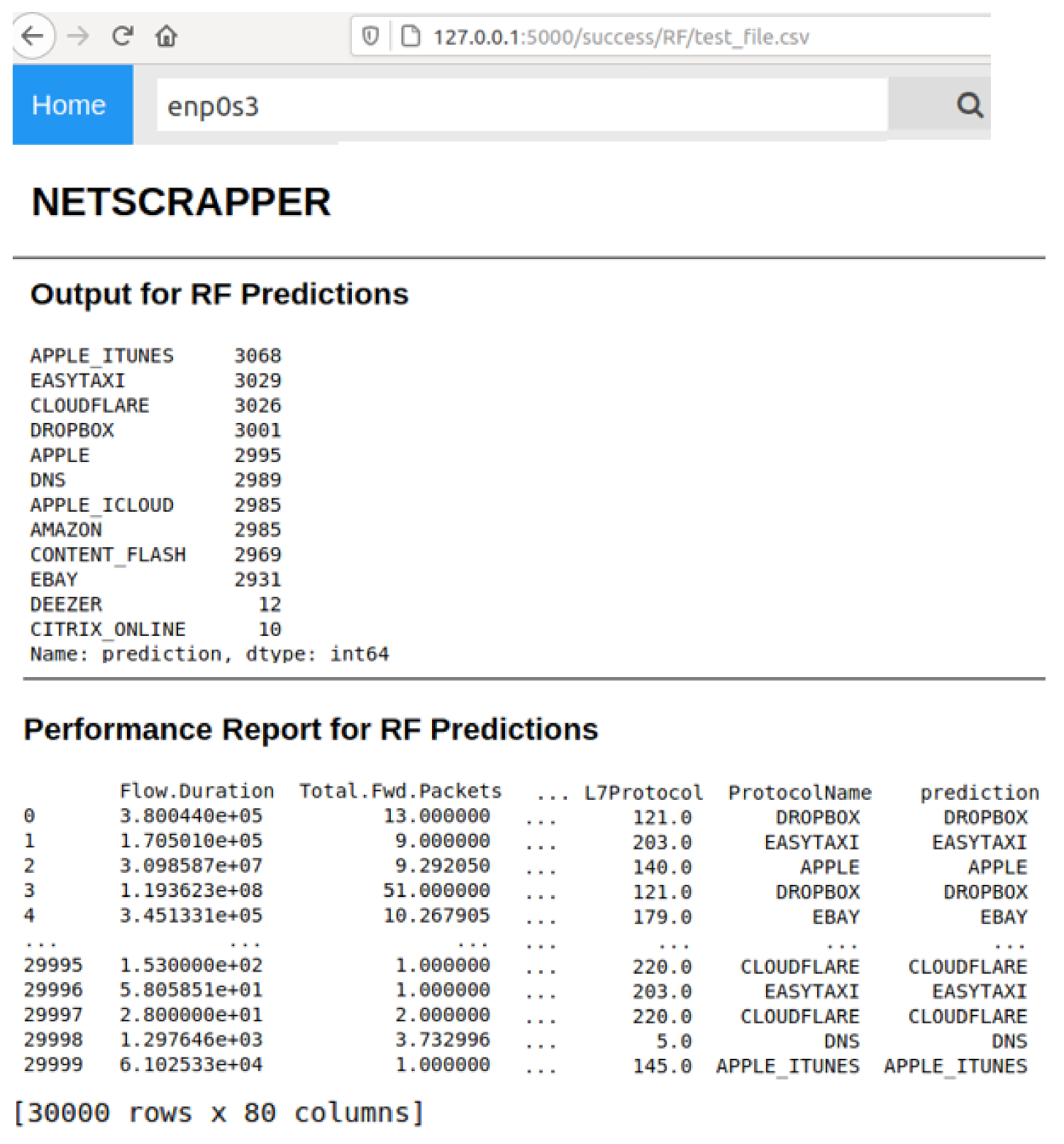Algorithms 14 00250 g006