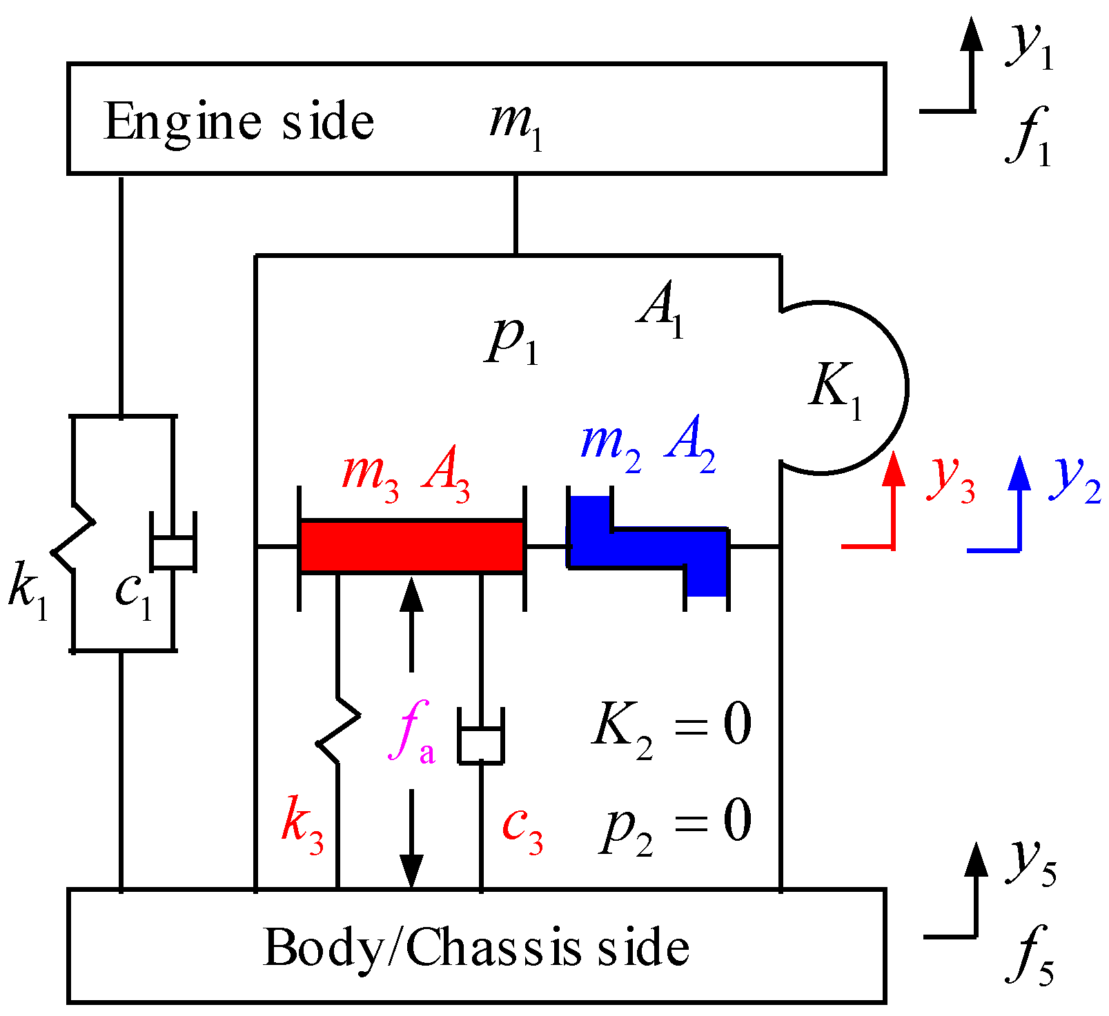 Algorithms 14 00256 g001