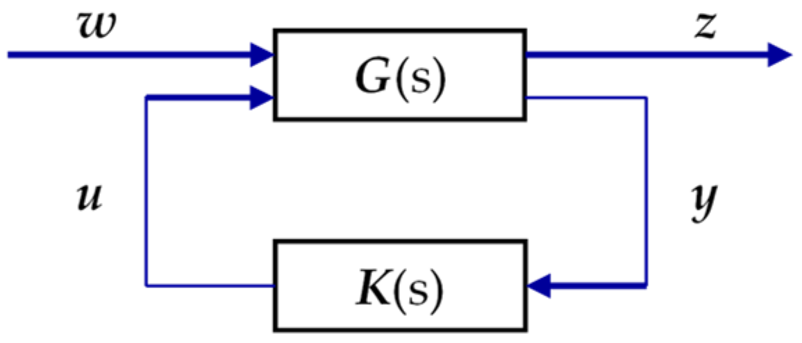 Algorithms 14 00256 g005