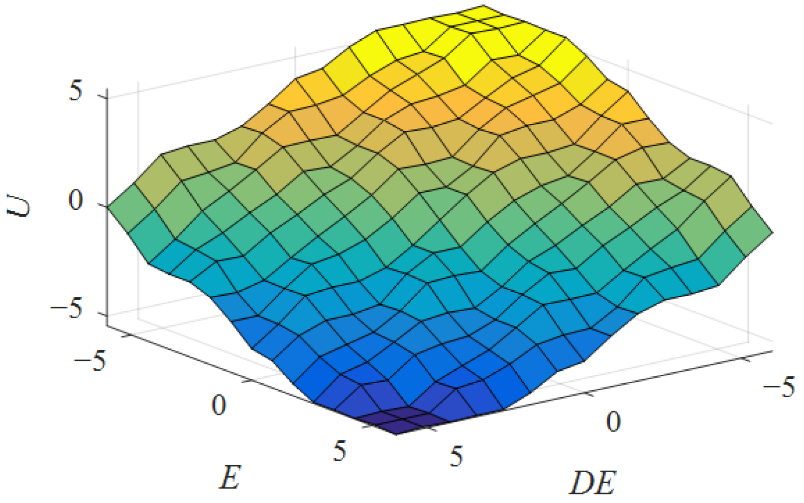 Algorithms 14 00256 g009