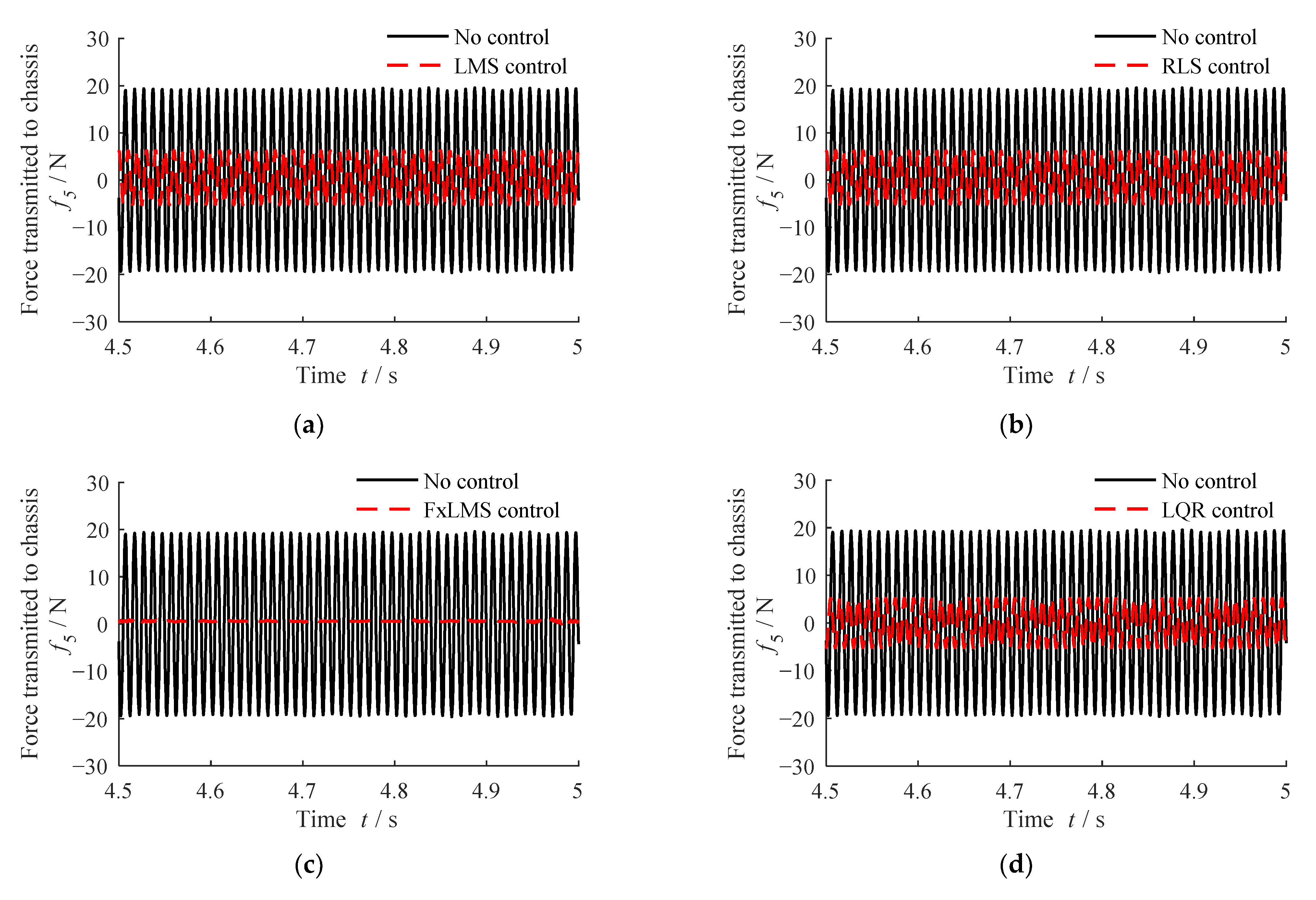 Algorithms 14 00256 g012a