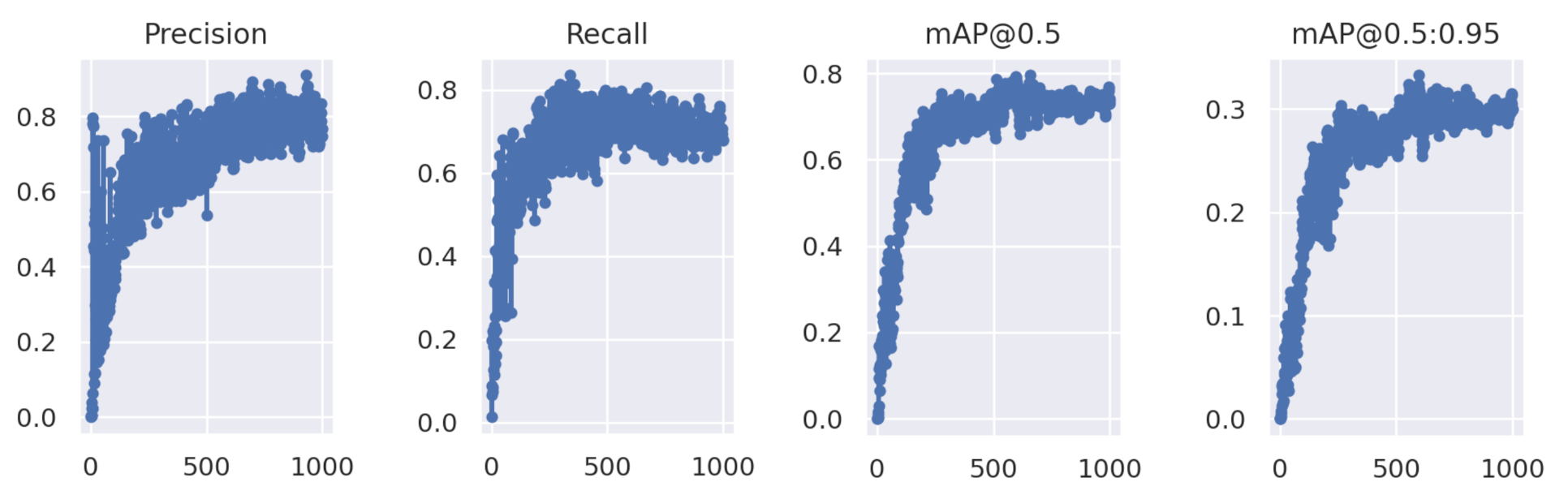 Algorithms 14 00257 g009