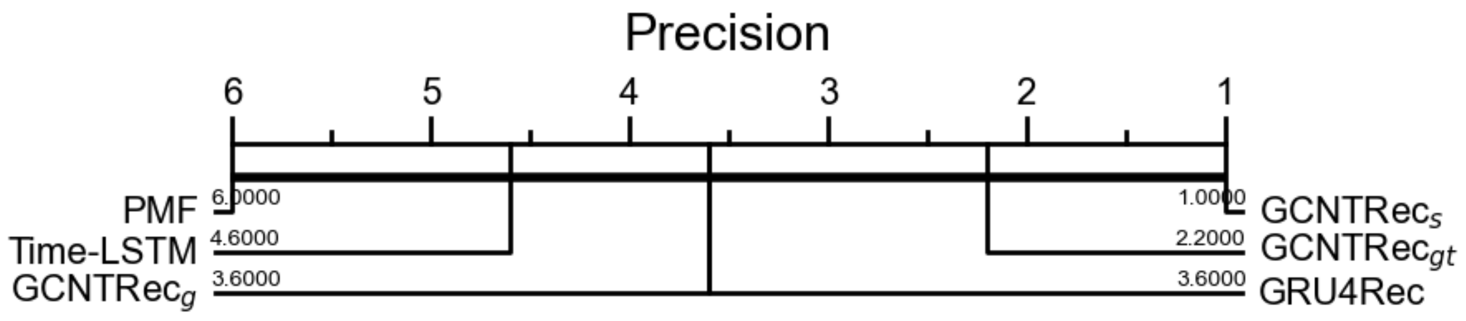 Algorithms 14 00263 g004