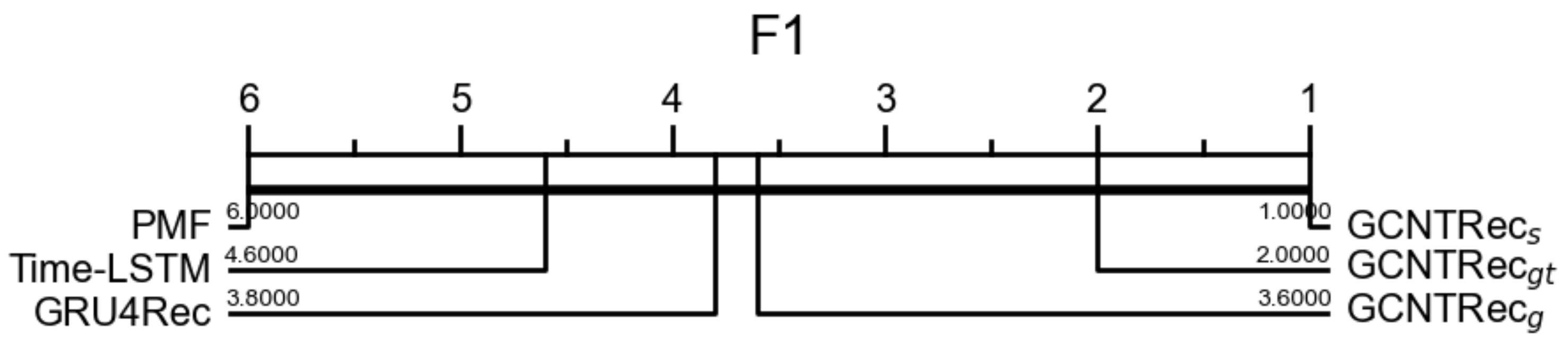 Algorithms 14 00263 g005