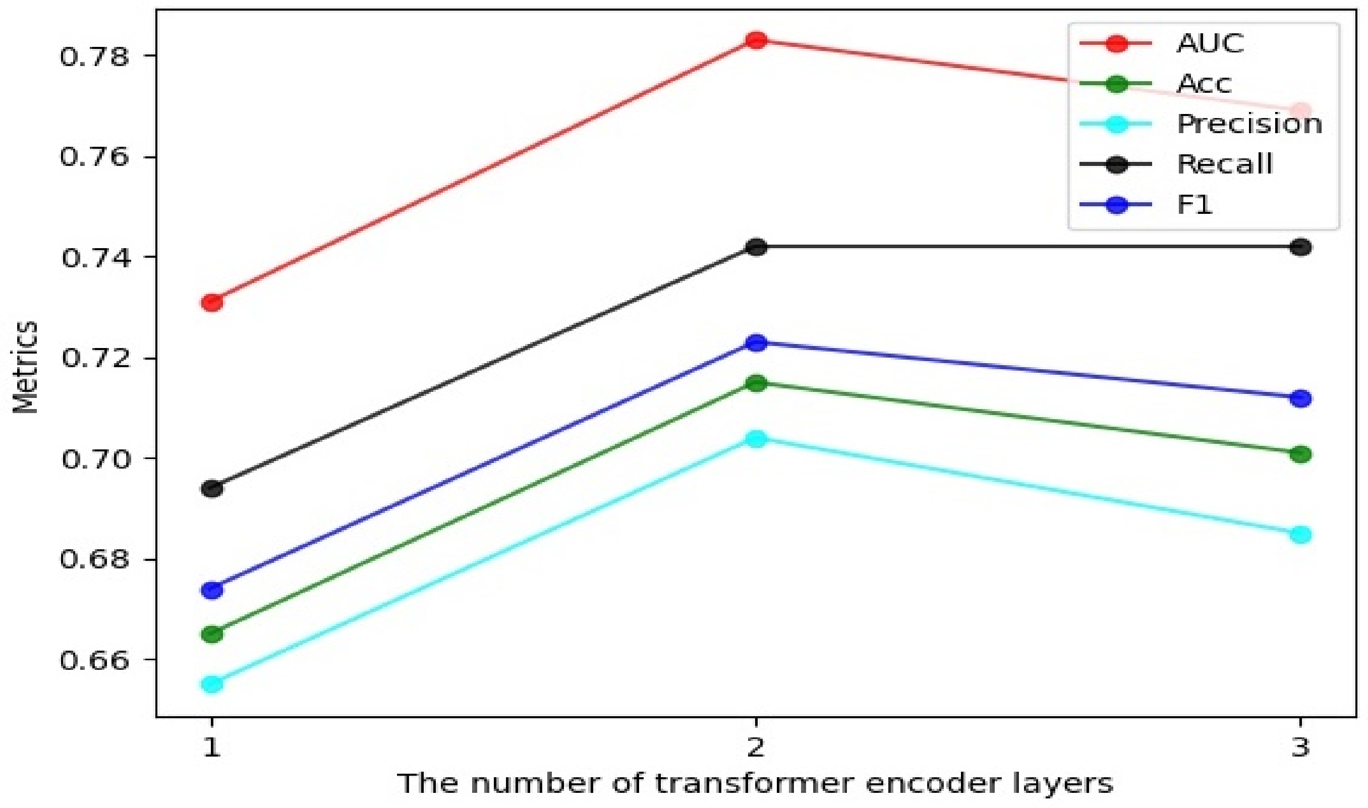 Algorithms 14 00263 g006
