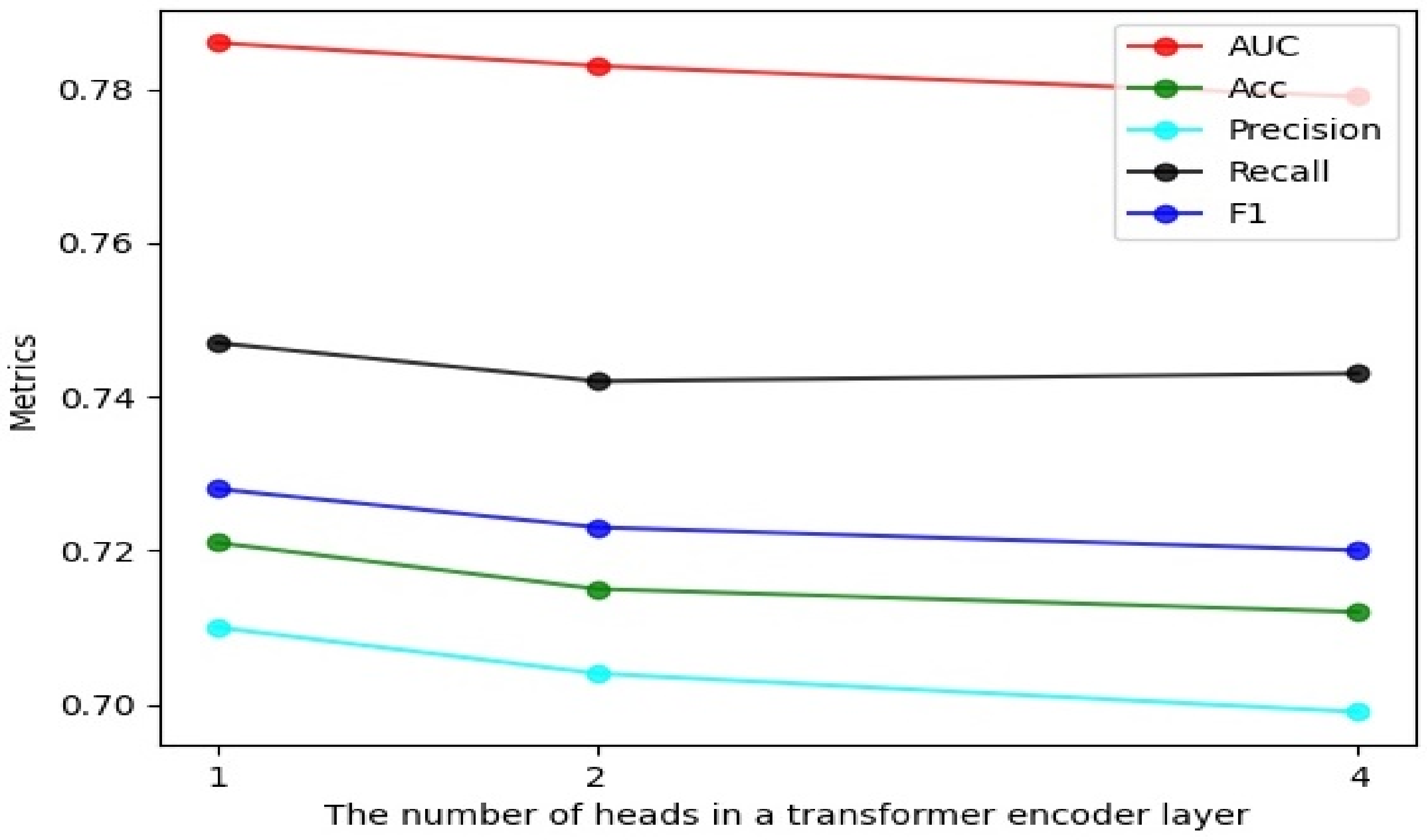 Algorithms 14 00263 g007