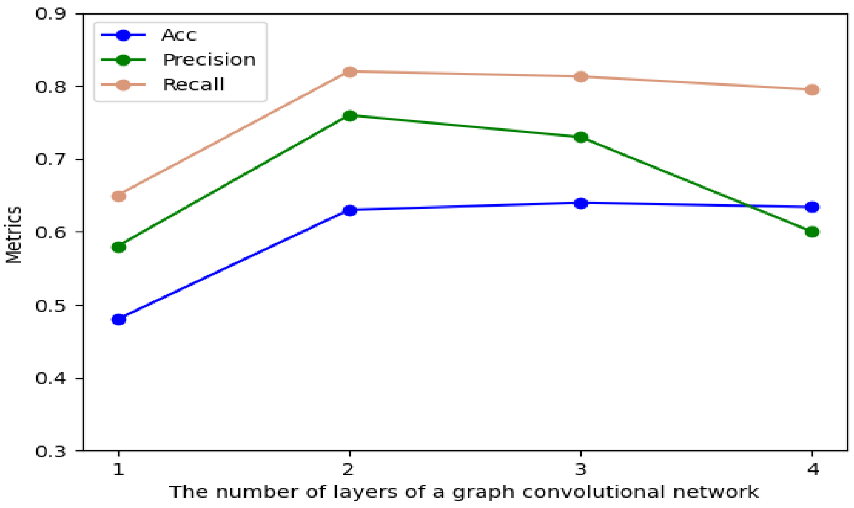 Algorithms 14 00263 g008