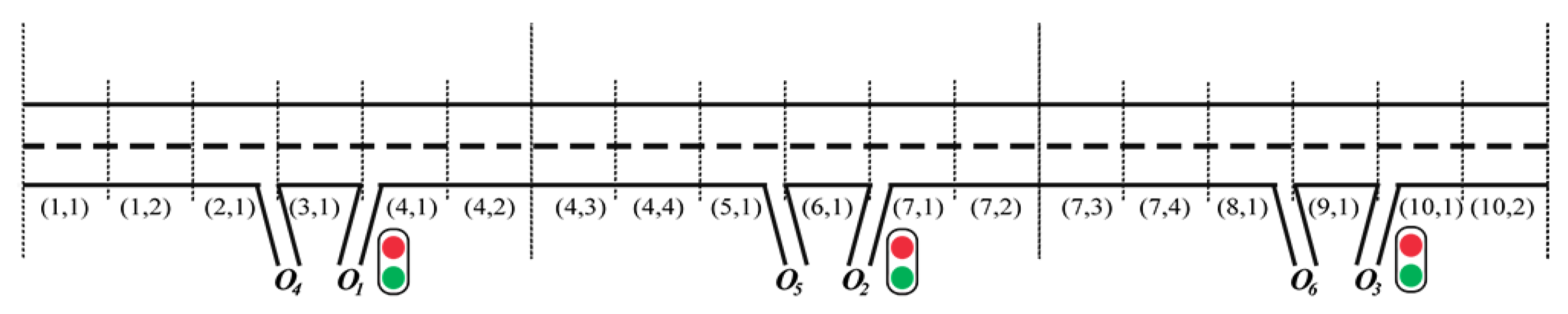 Algorithms 14 00266 g002 Algorithms 14 00266 g002