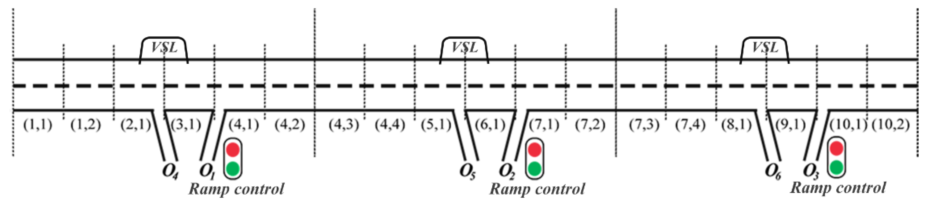 Algorithms 14 00266 g005 Algorithms 14 00266 g005