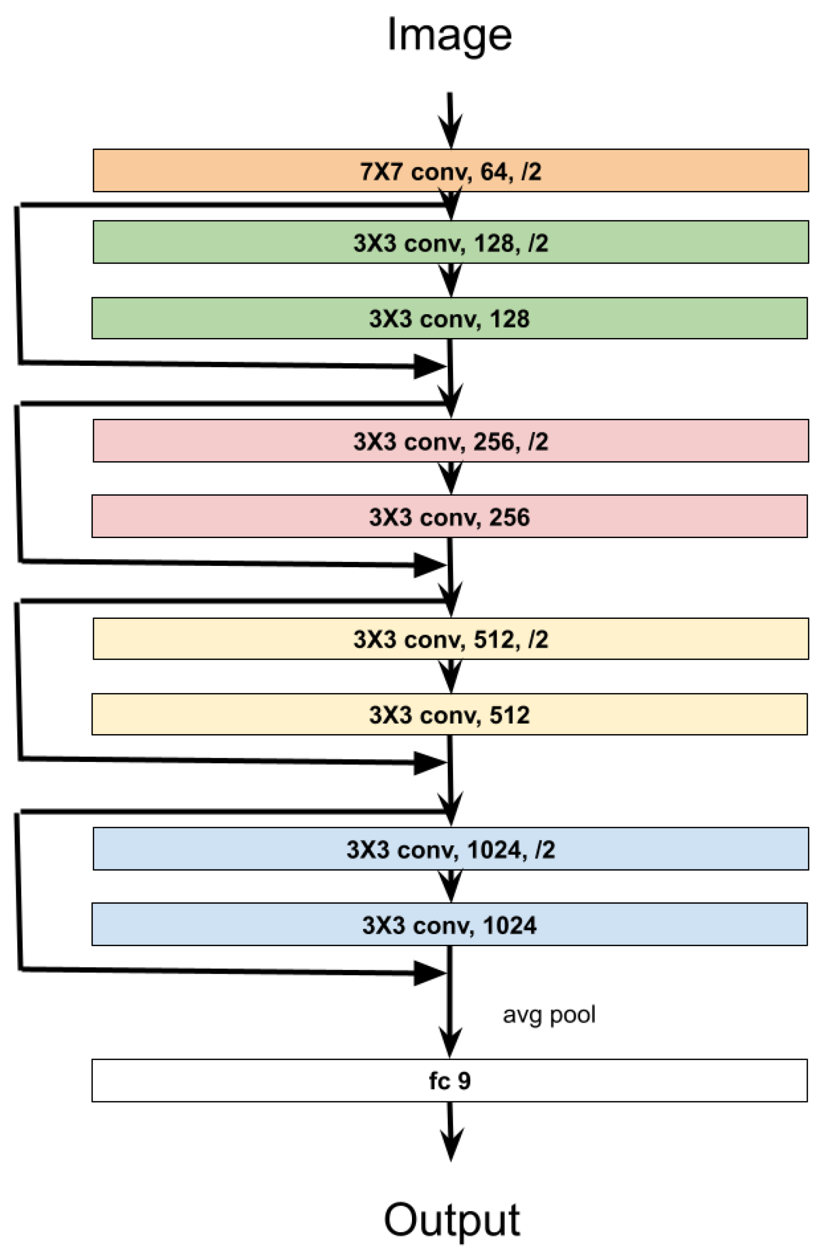 Algorithms 14 00267 g006