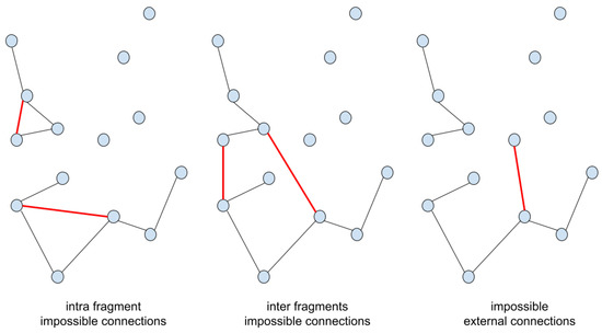Algorithms 14 00267 g0a1 550