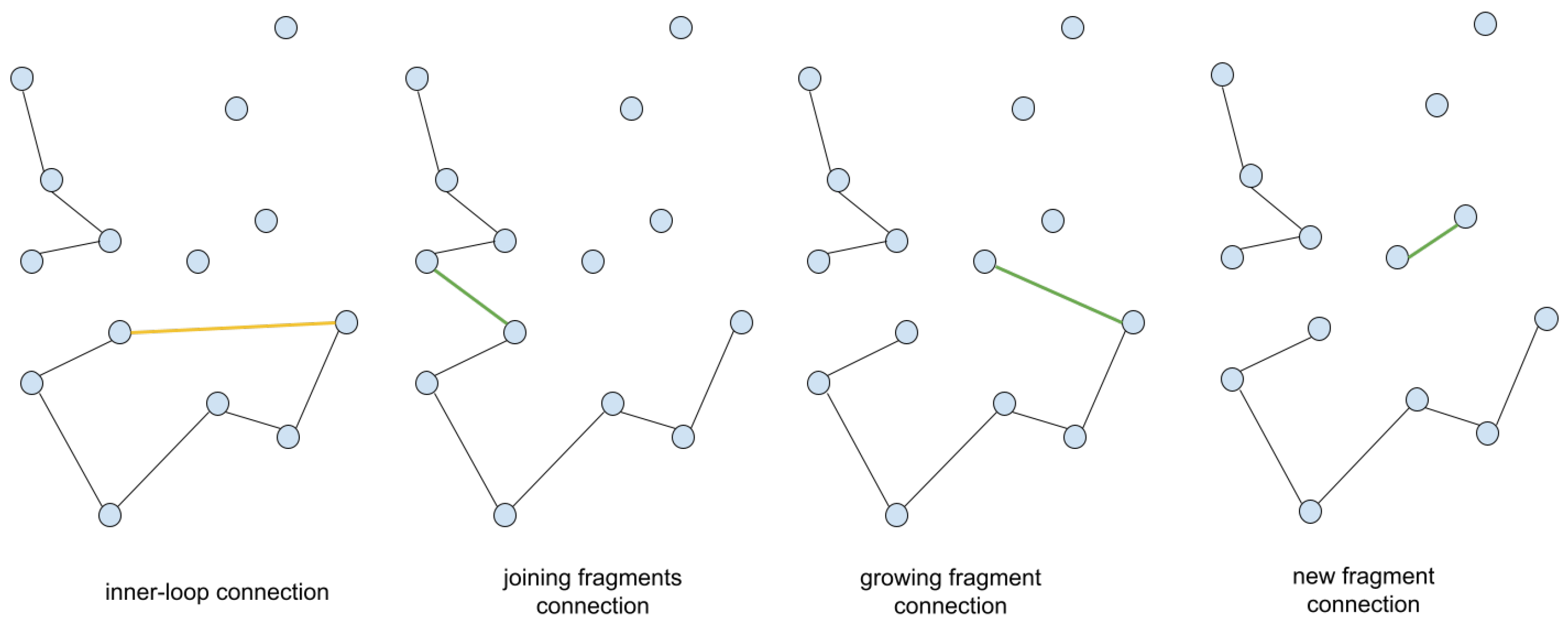 Algorithms 14 00267 g0a2