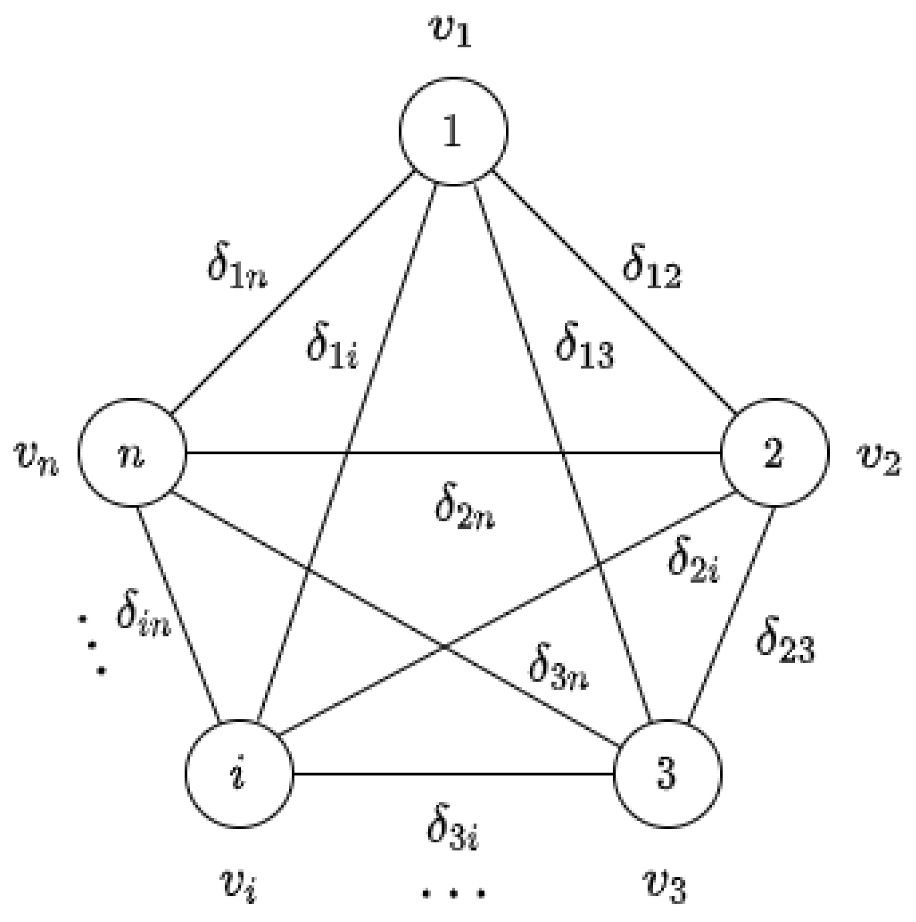 Algorithms 14 00279 g001