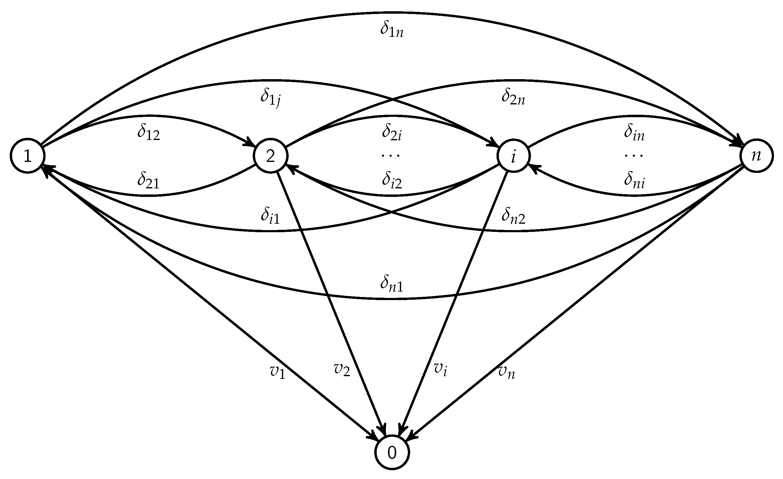 Algorithms 14 00279 g003