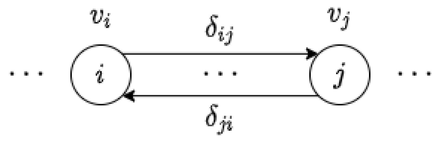 Algorithms 14 00279 g004